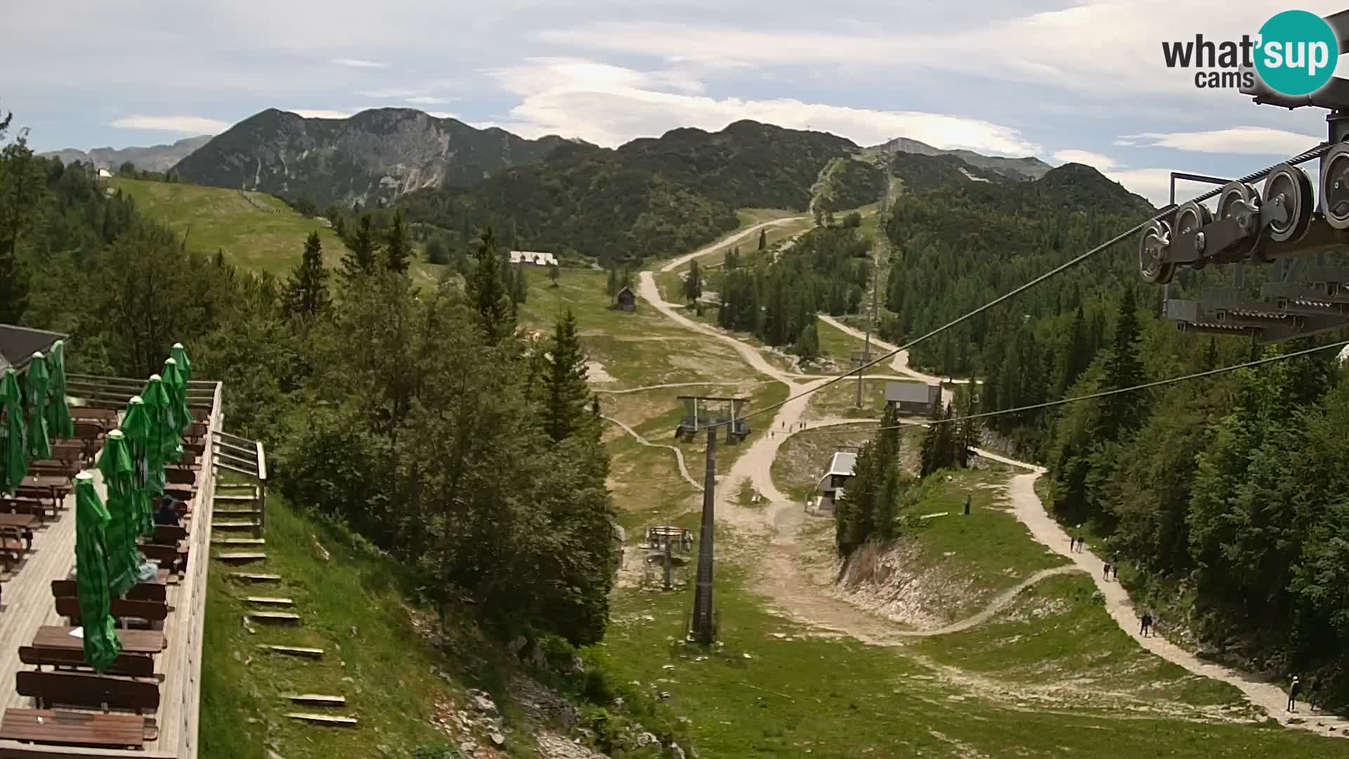 Vogel webcam livecam – Brunarica – Slovenia