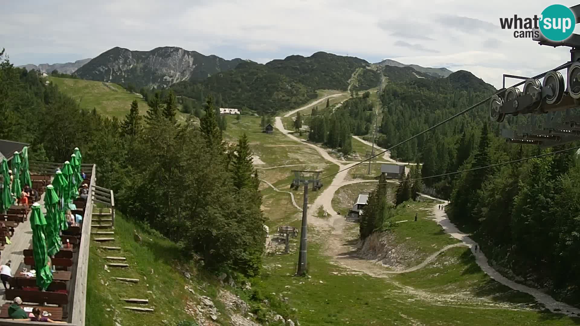 Vogel webcam kamera – Brunarica – Slowenien