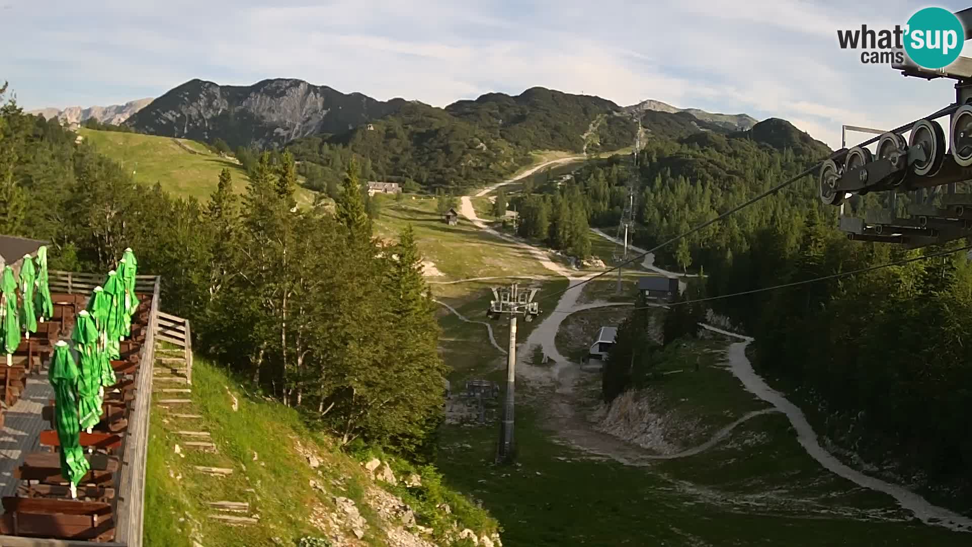 Vogel webcam livecam – Brunarica – Slovenia