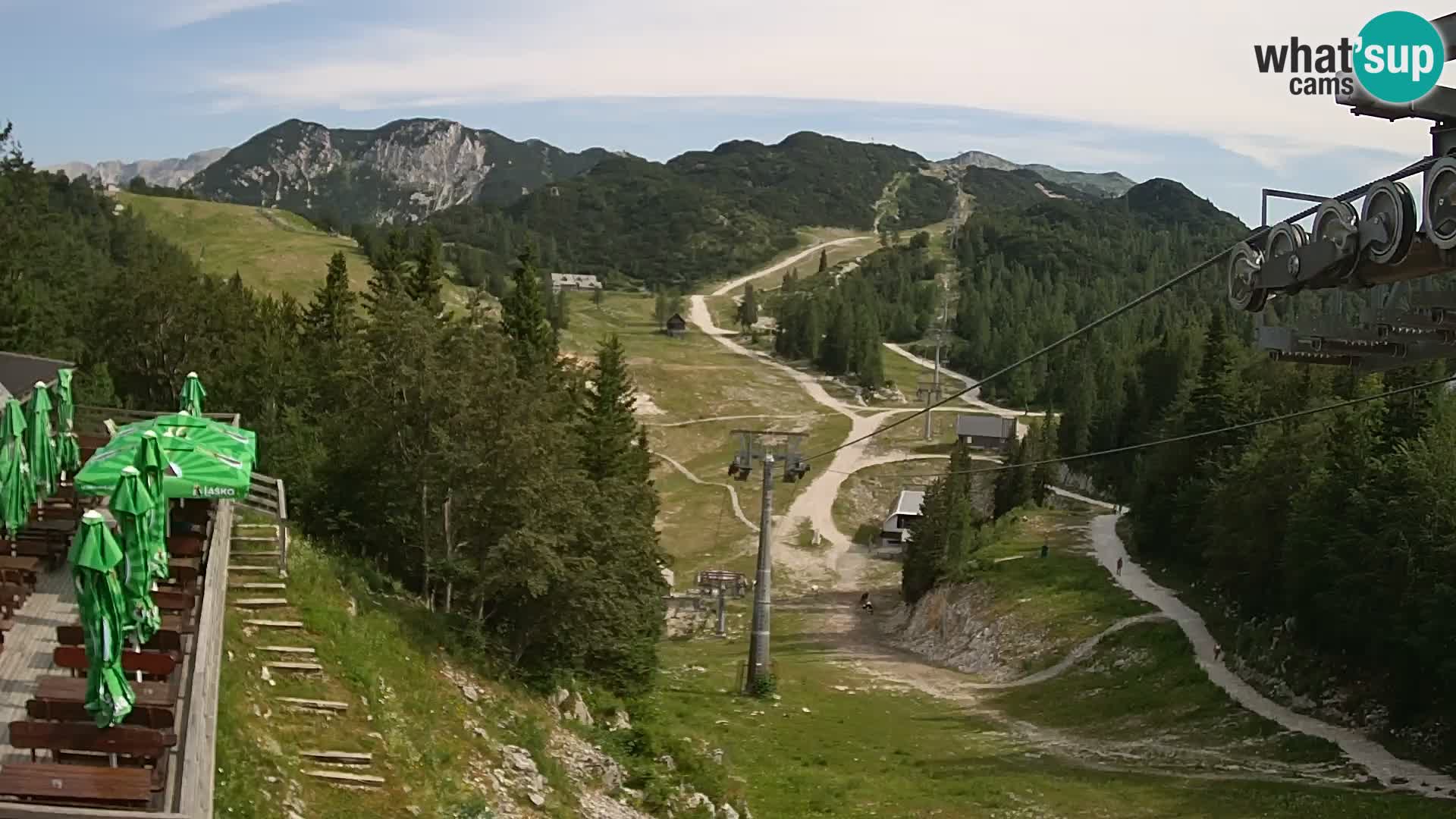Vogel webcam en vivo – Brunarica – Eslovenia