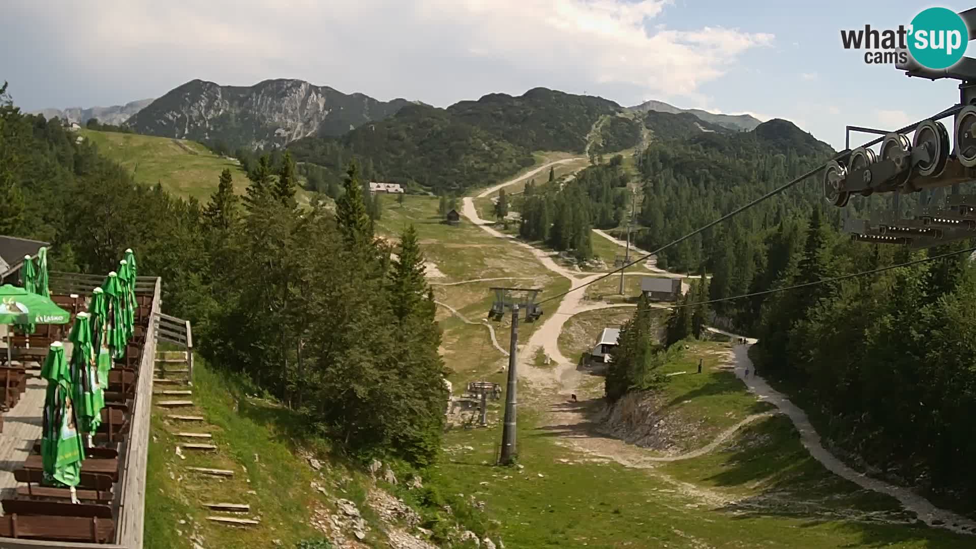 Vogel Live webcam – Brunarica – Slovenia