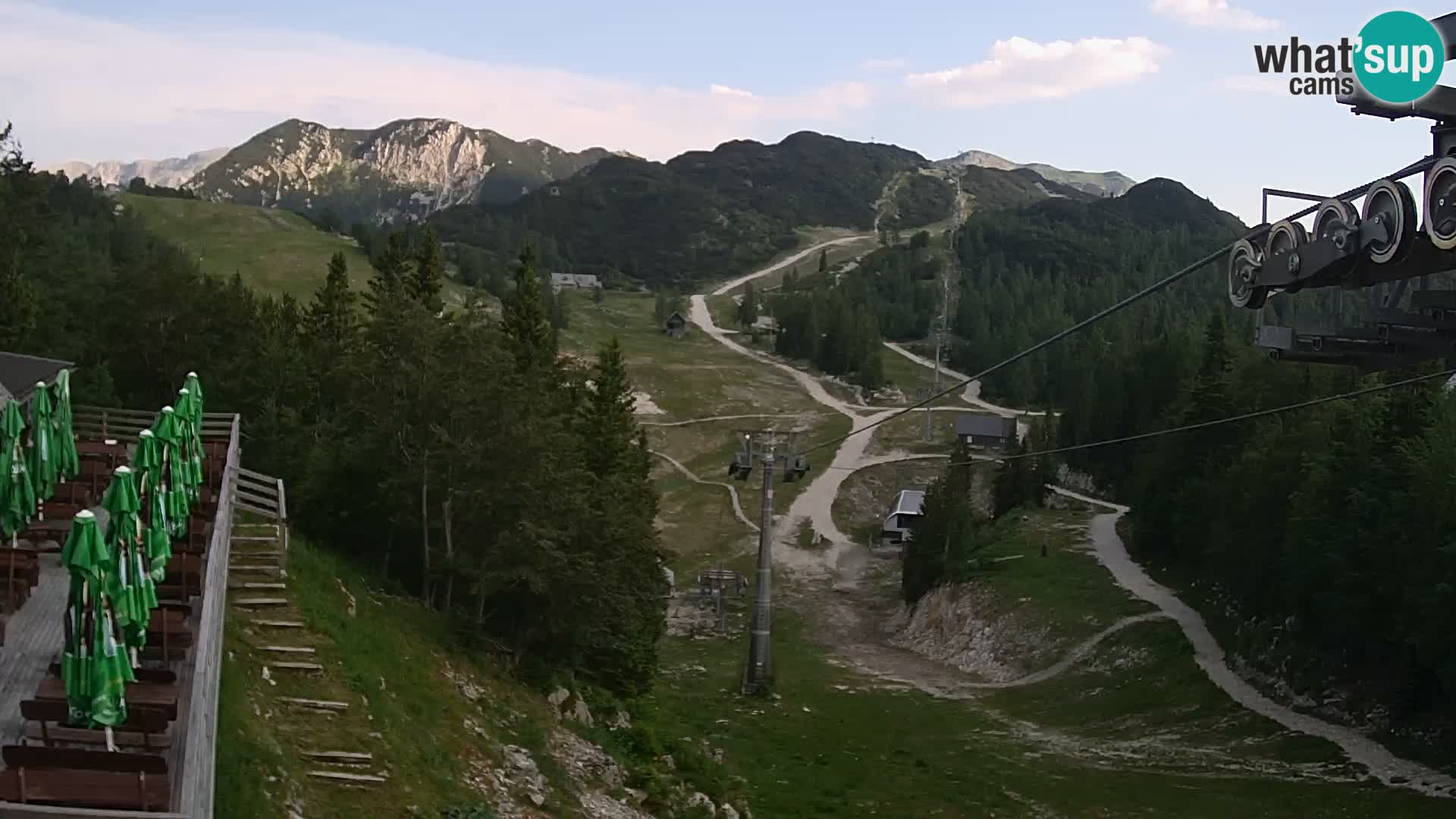 Vogel webcam livecam – Brunarica – Slovenia