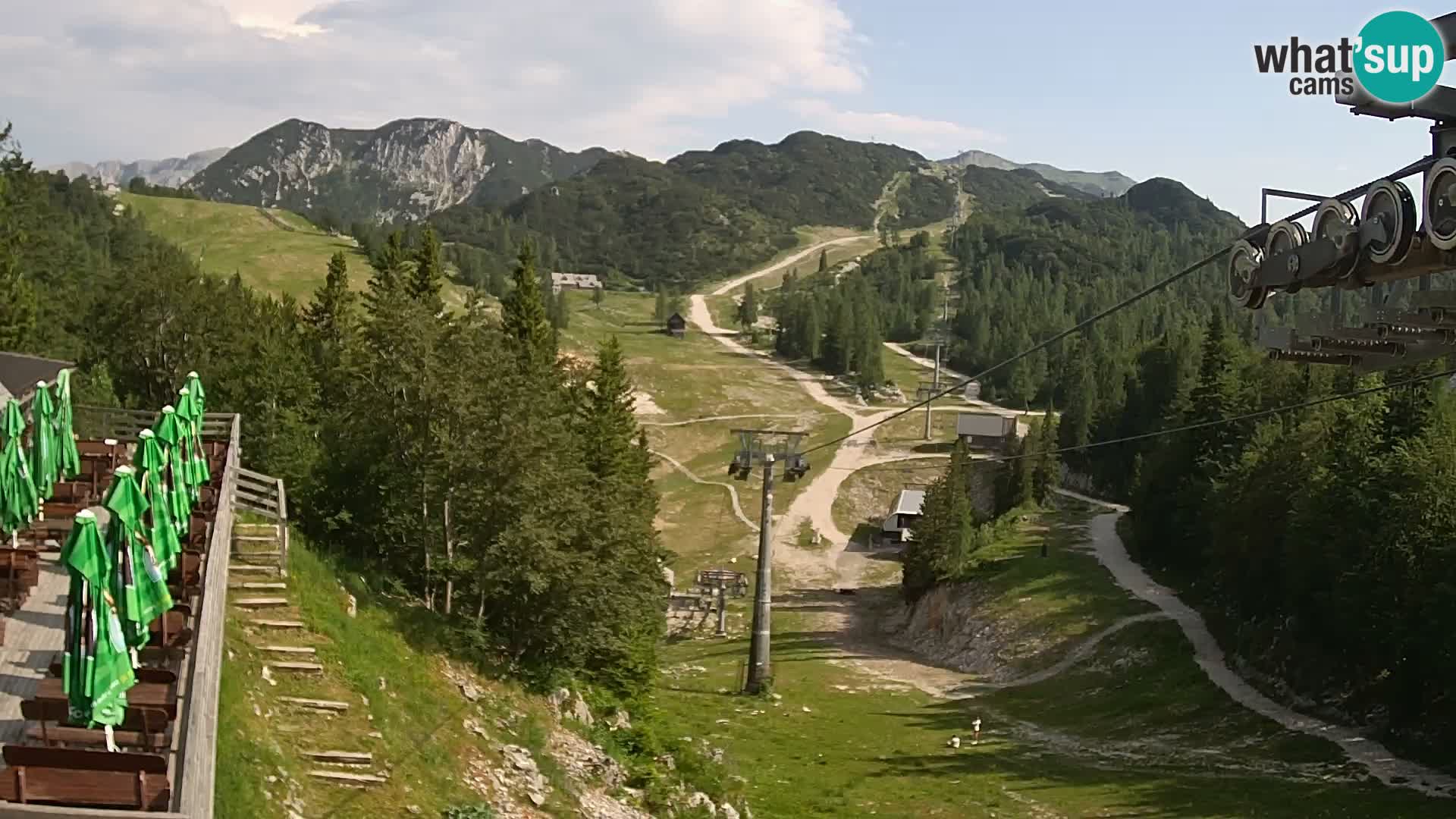 Vogel Live webcam – Brunarica – Slovenia