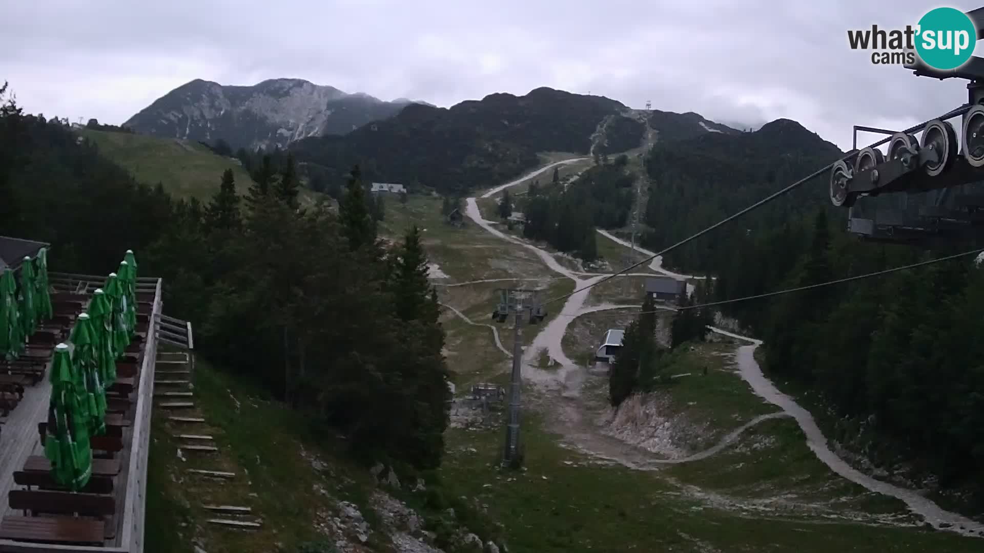 Vogel Live webcam – Brunarica – Slovenia