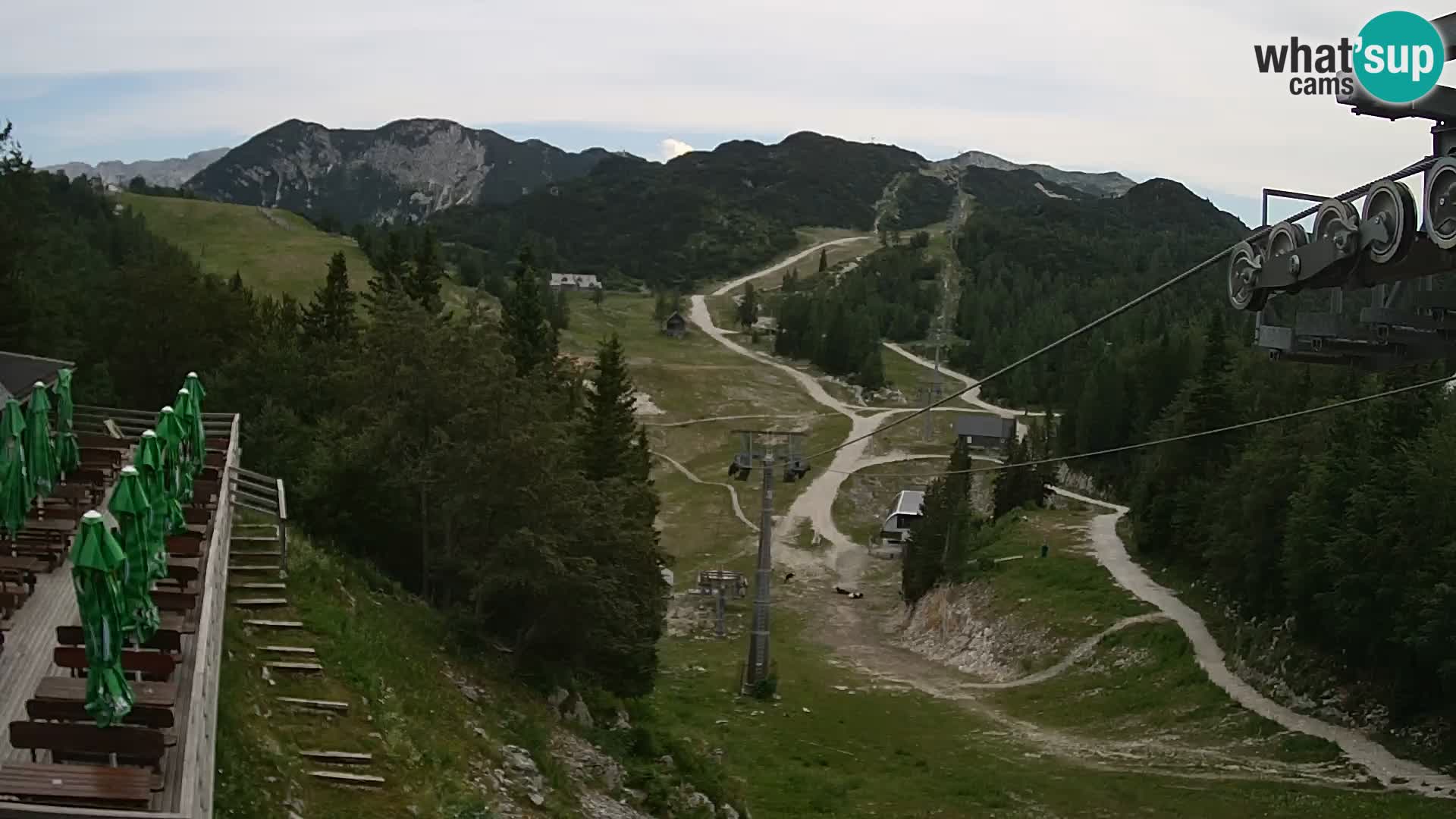 Vogel webcam en vivo – Brunarica – Eslovenia