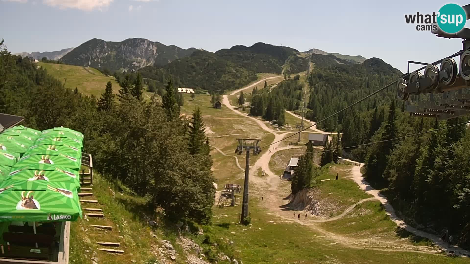 Vogel spletna kamera – Brunarica – Bohinj