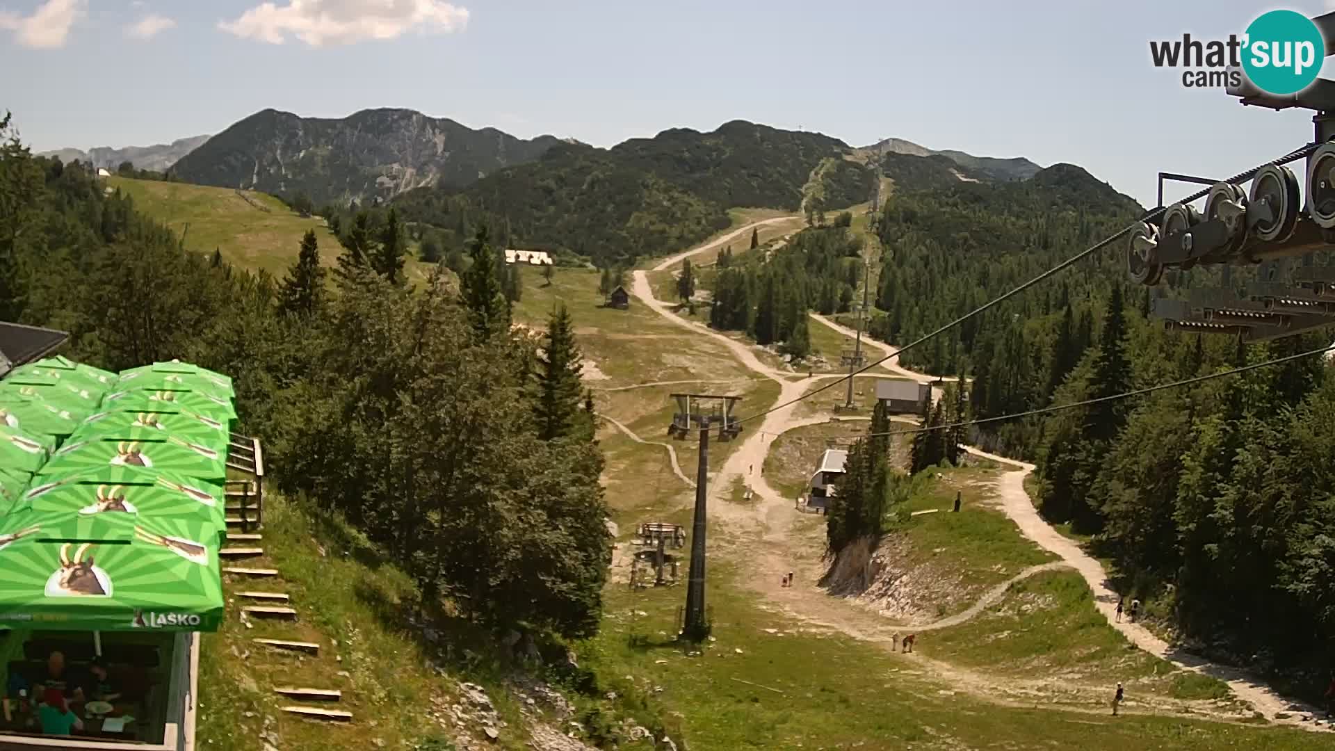 Vogel Live webcam – Brunarica – Slovenia