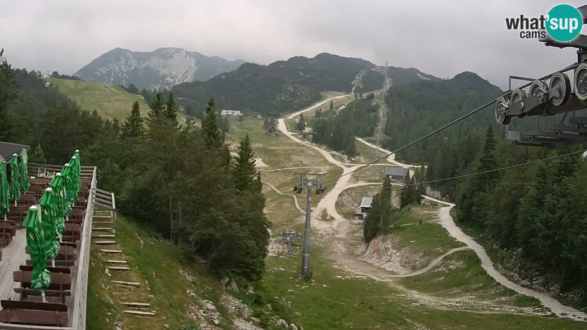Vogel Live webcam – Brunarica – Slovenia