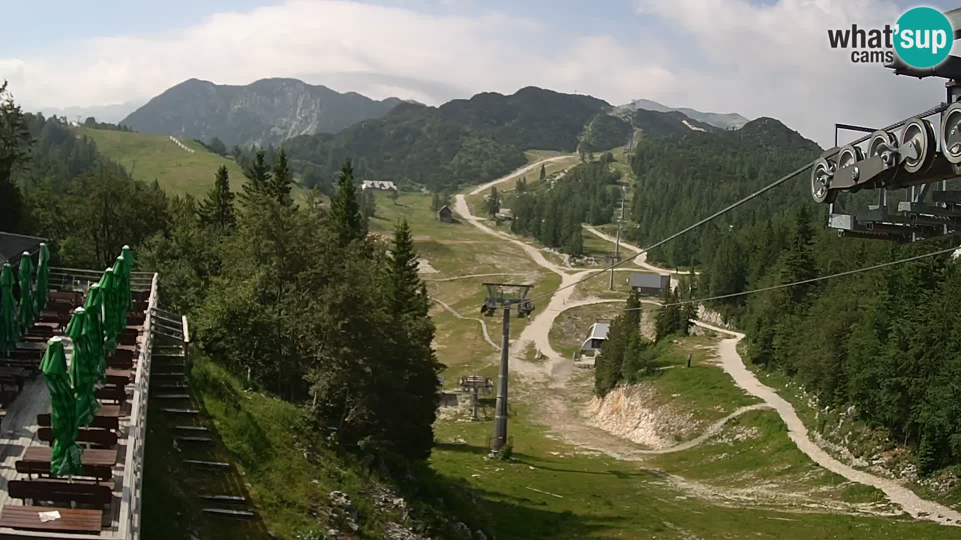 Vogel webcam livecam – Brunarica – Slovenia