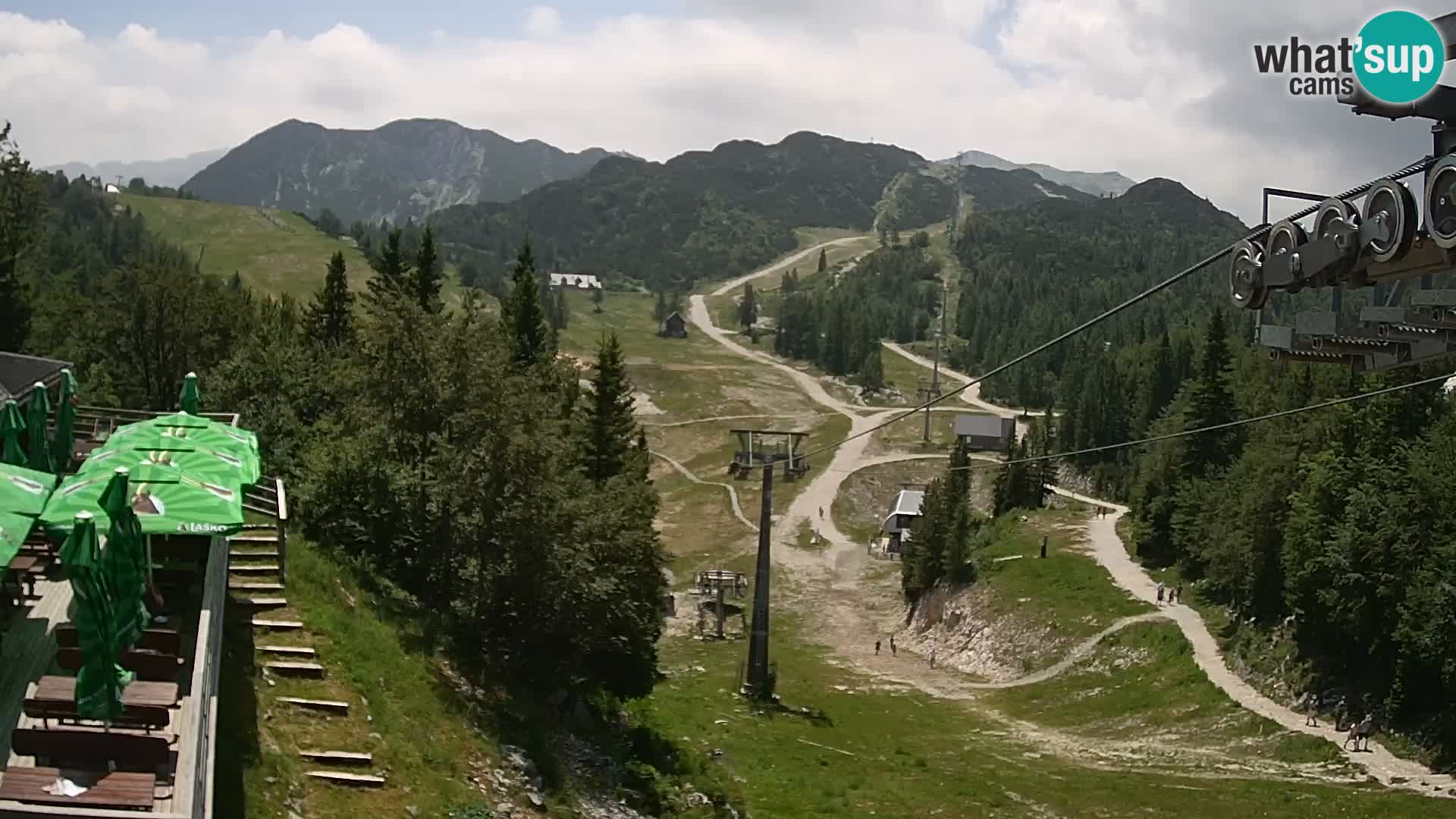 Vogel Live webcam – Brunarica – Slovenia