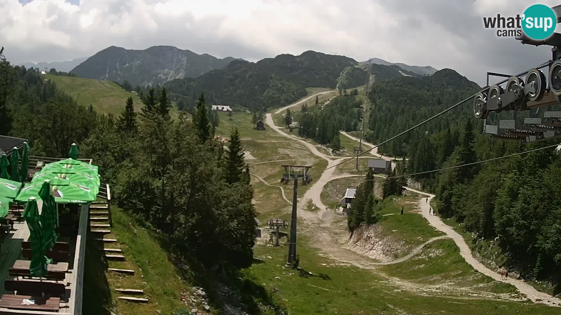 Vogel Live webcam – Brunarica – Slovenia