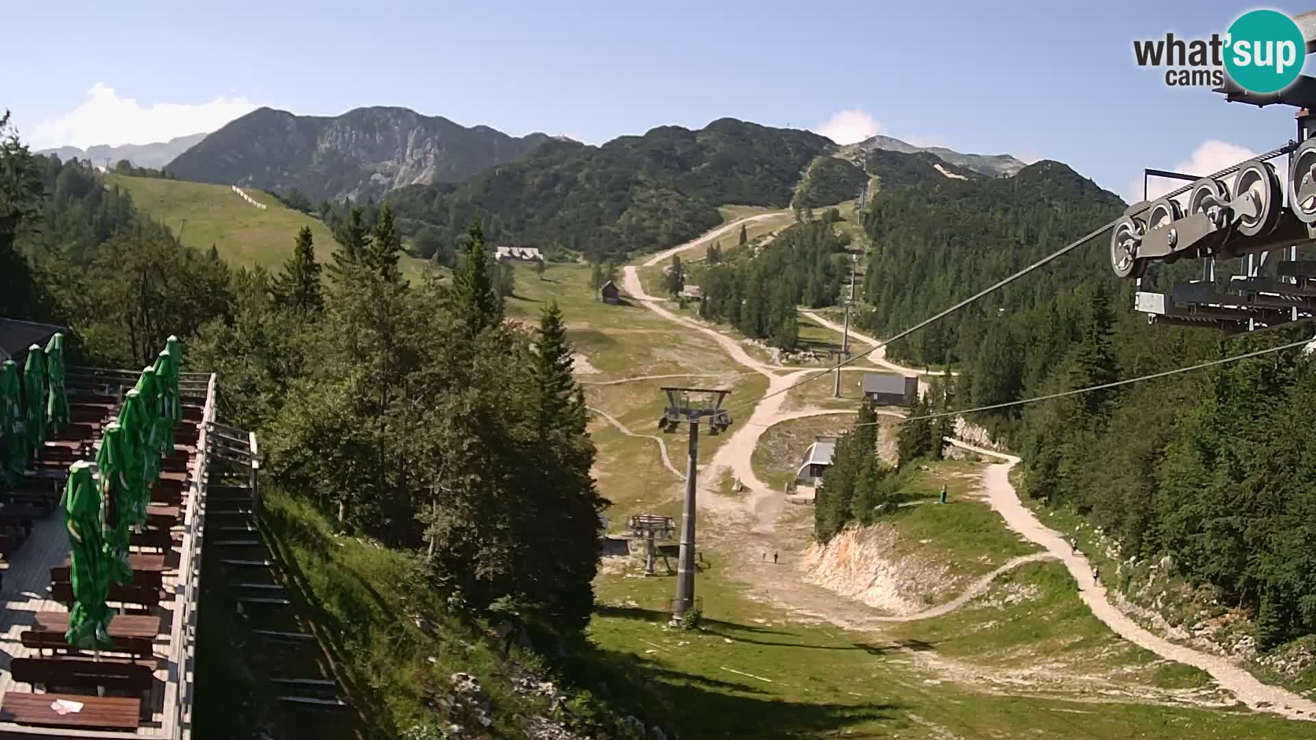 Vogel webcam livecam – Brunarica – Slovenia