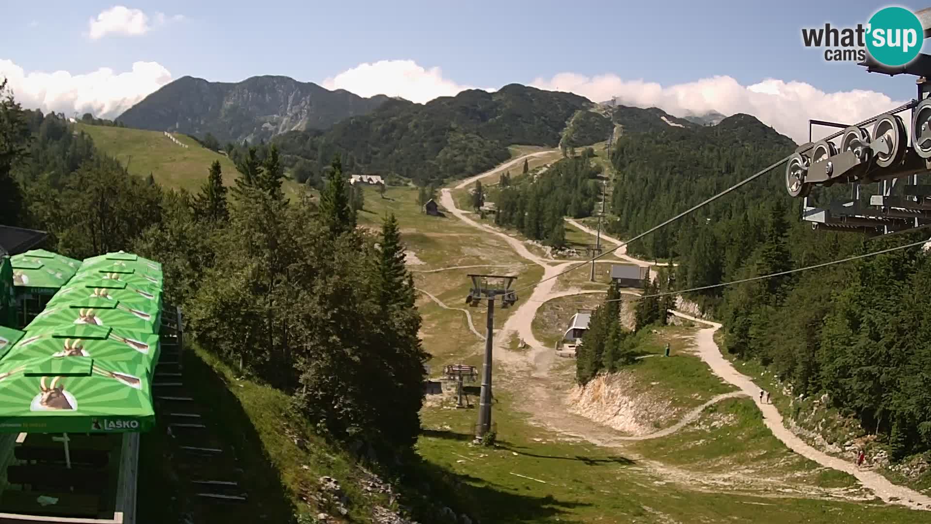 Vogel Live webcam – Brunarica – Slovenia
