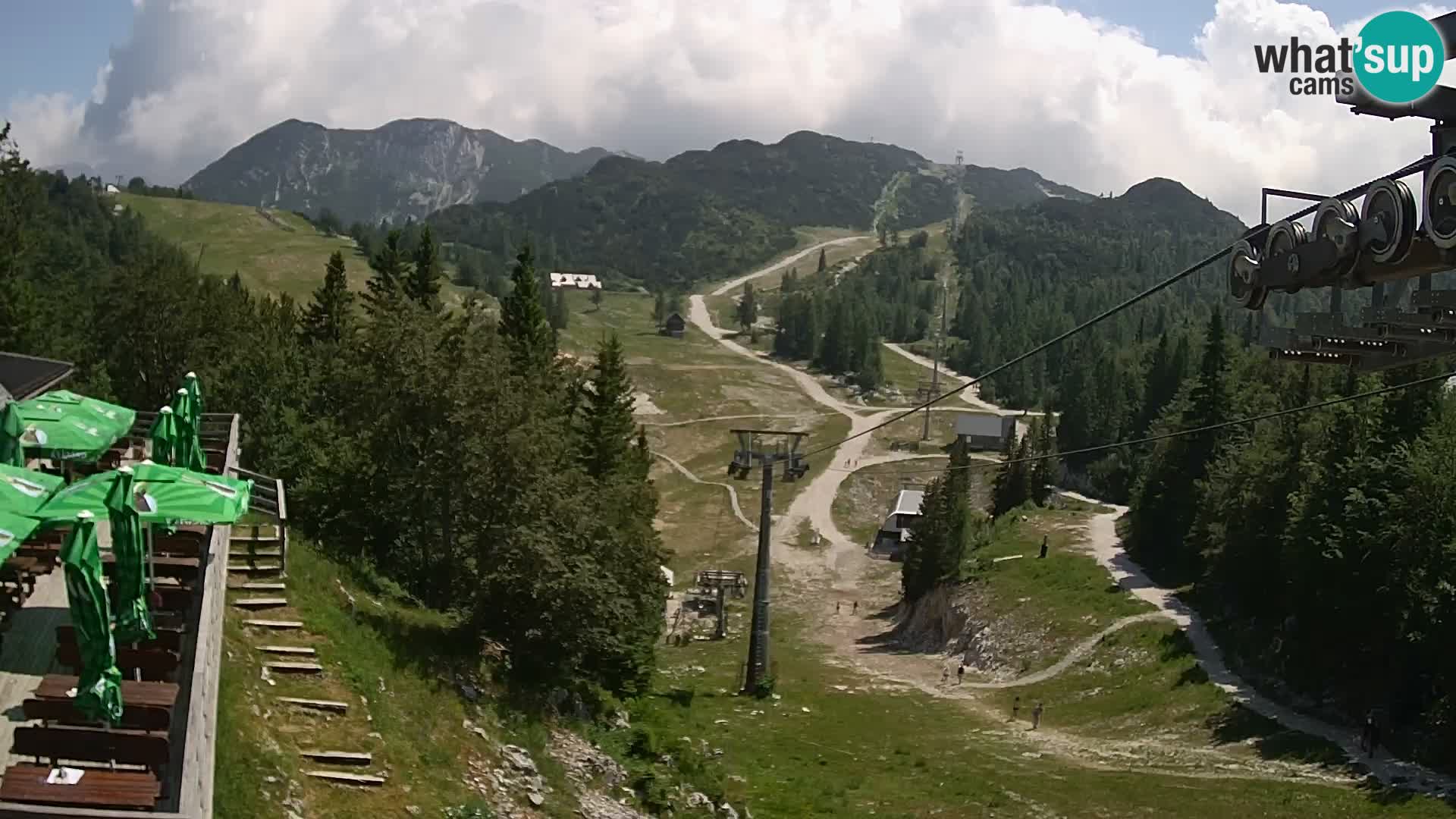 Vogel Live webcam – Brunarica – Slovenia
