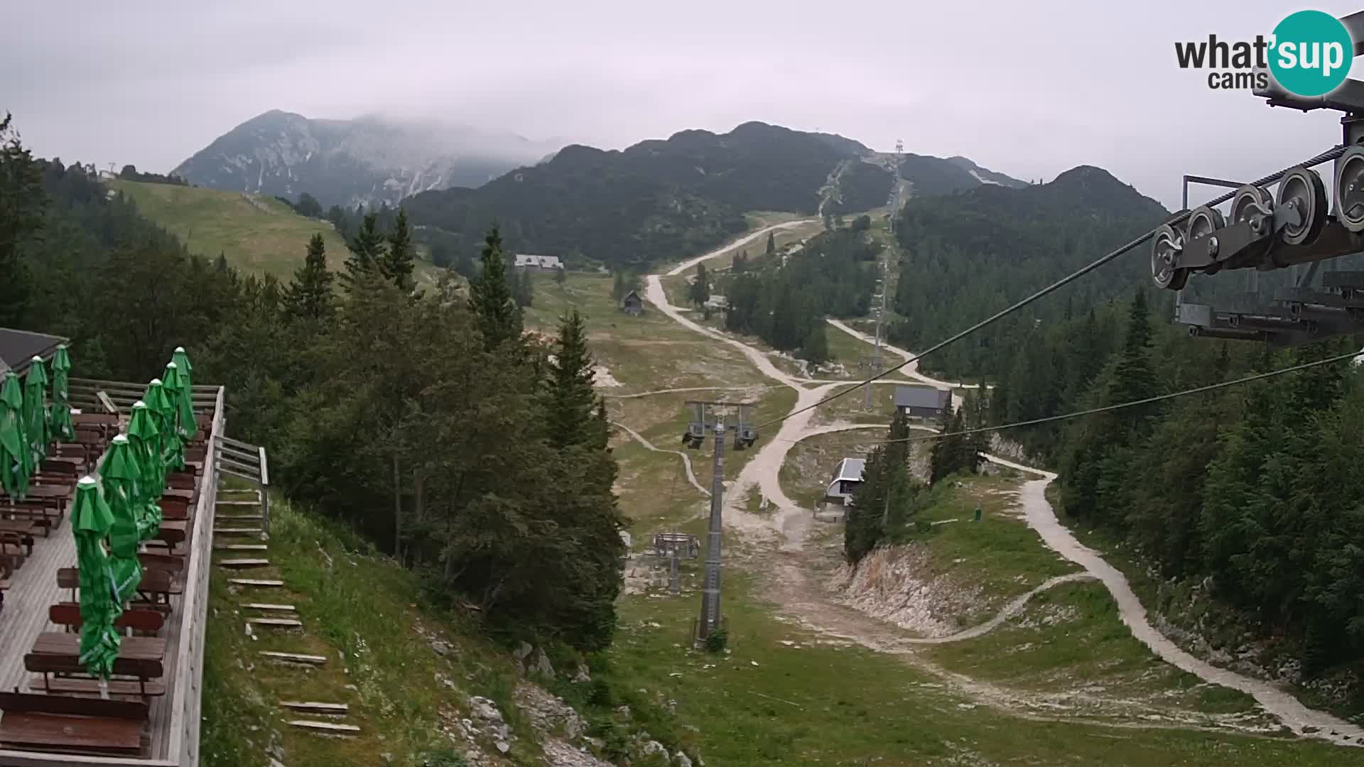 Vogel Live webcam – Brunarica – Slovenia