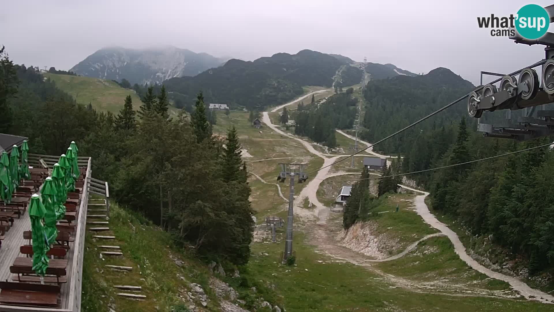 Vogel Live webcam – Brunarica – Slovénie