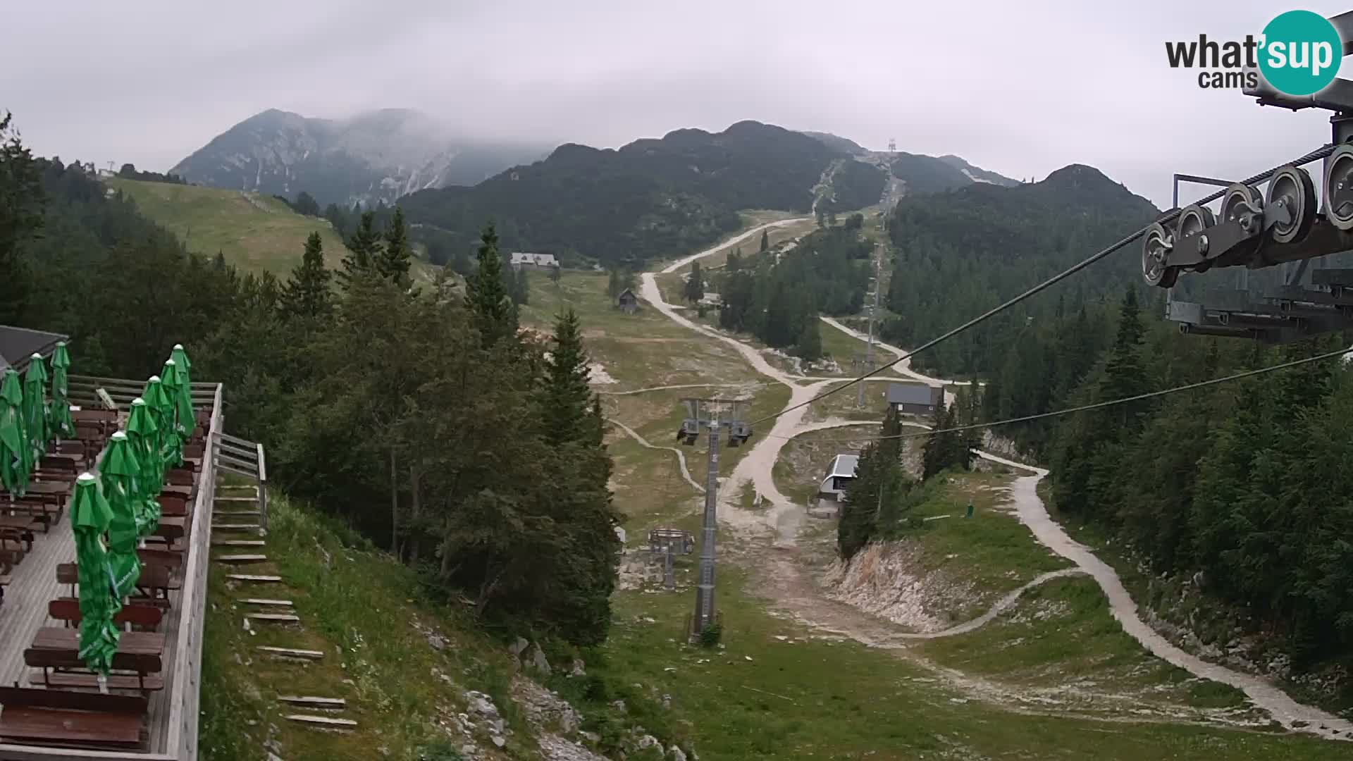 Vogel Live webcam – Brunarica – Slovénie