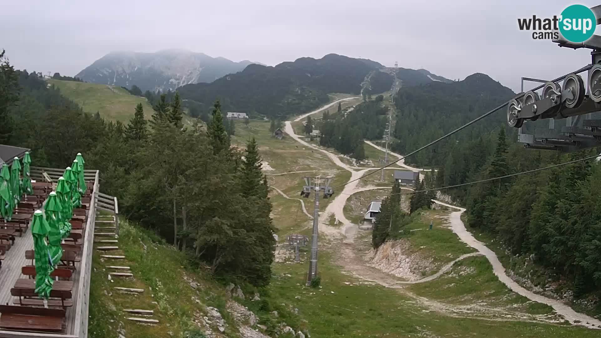 Vogel spletna kamera – Brunarica – Bohinj