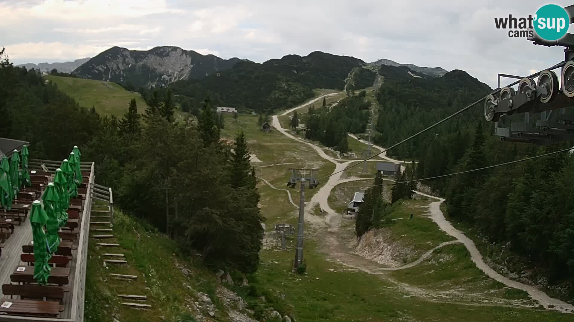 Vogel webcam livecam – Brunarica – Slovenia