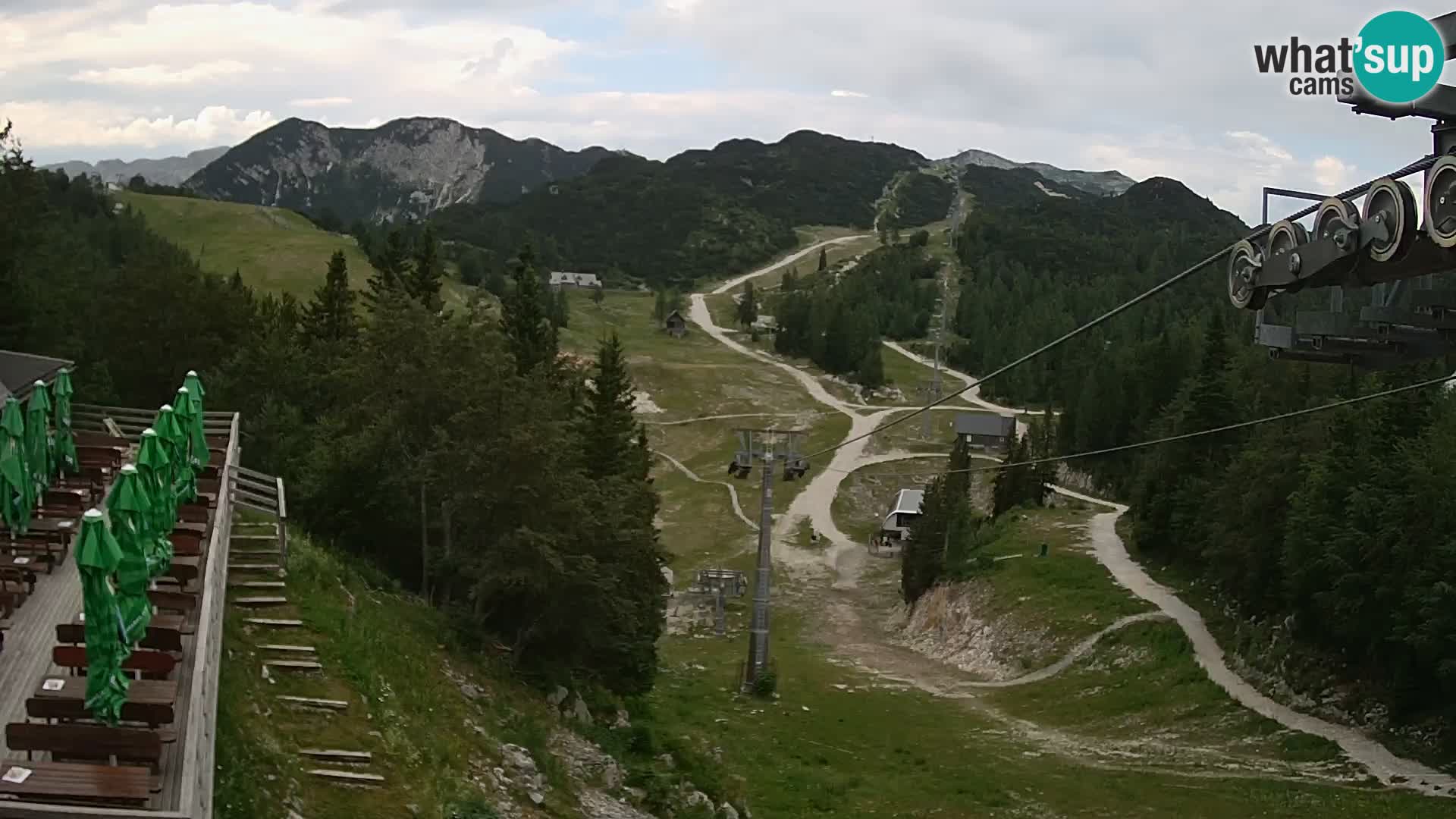 Vogel web kamera – Brunarica – Slovenija
