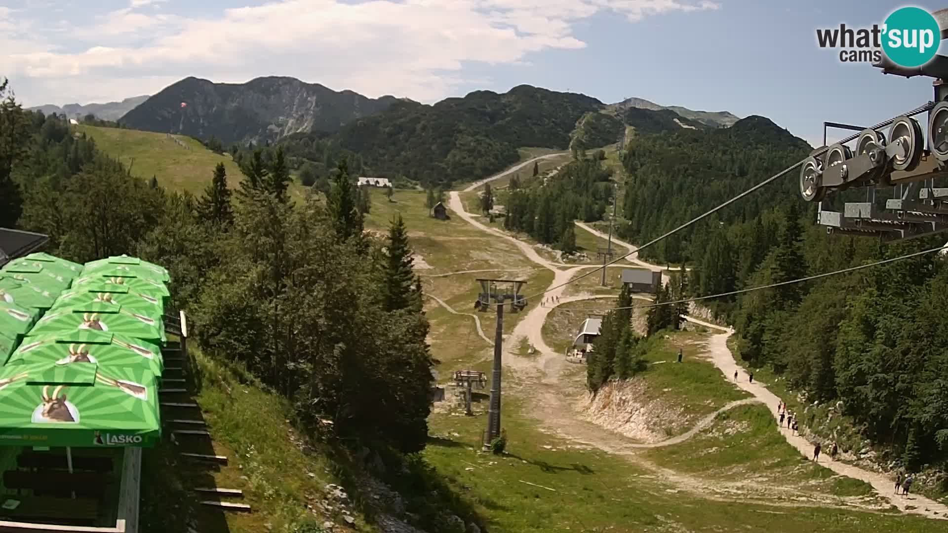 Vogel Live webcam – Brunarica – Slovenia