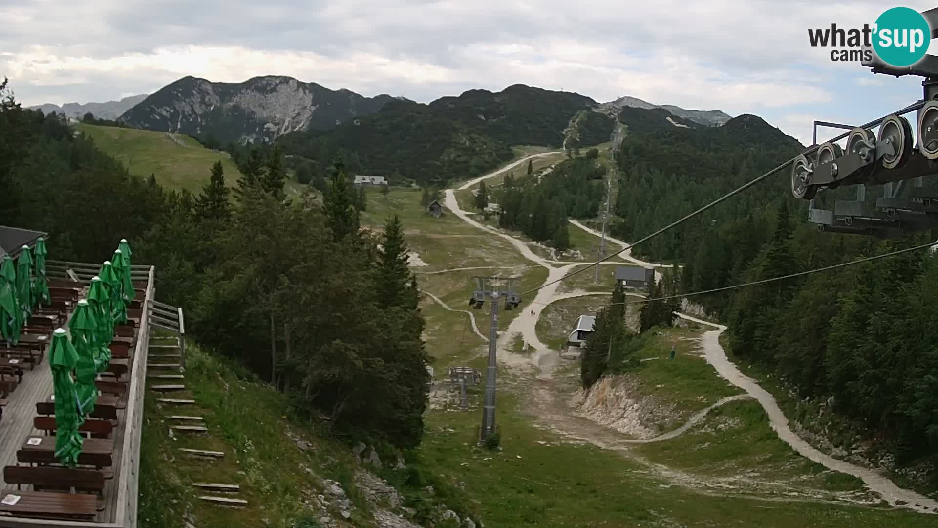 Vogel Live webcam – Brunarica – Slovenia