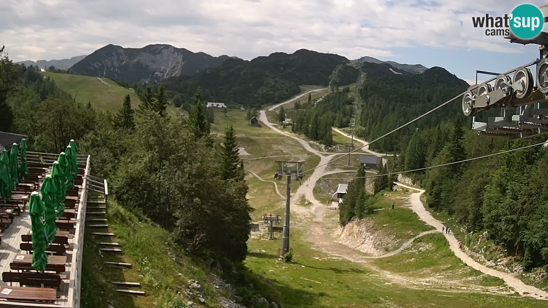 Vogel webcam livecam – Brunarica – Slovenia