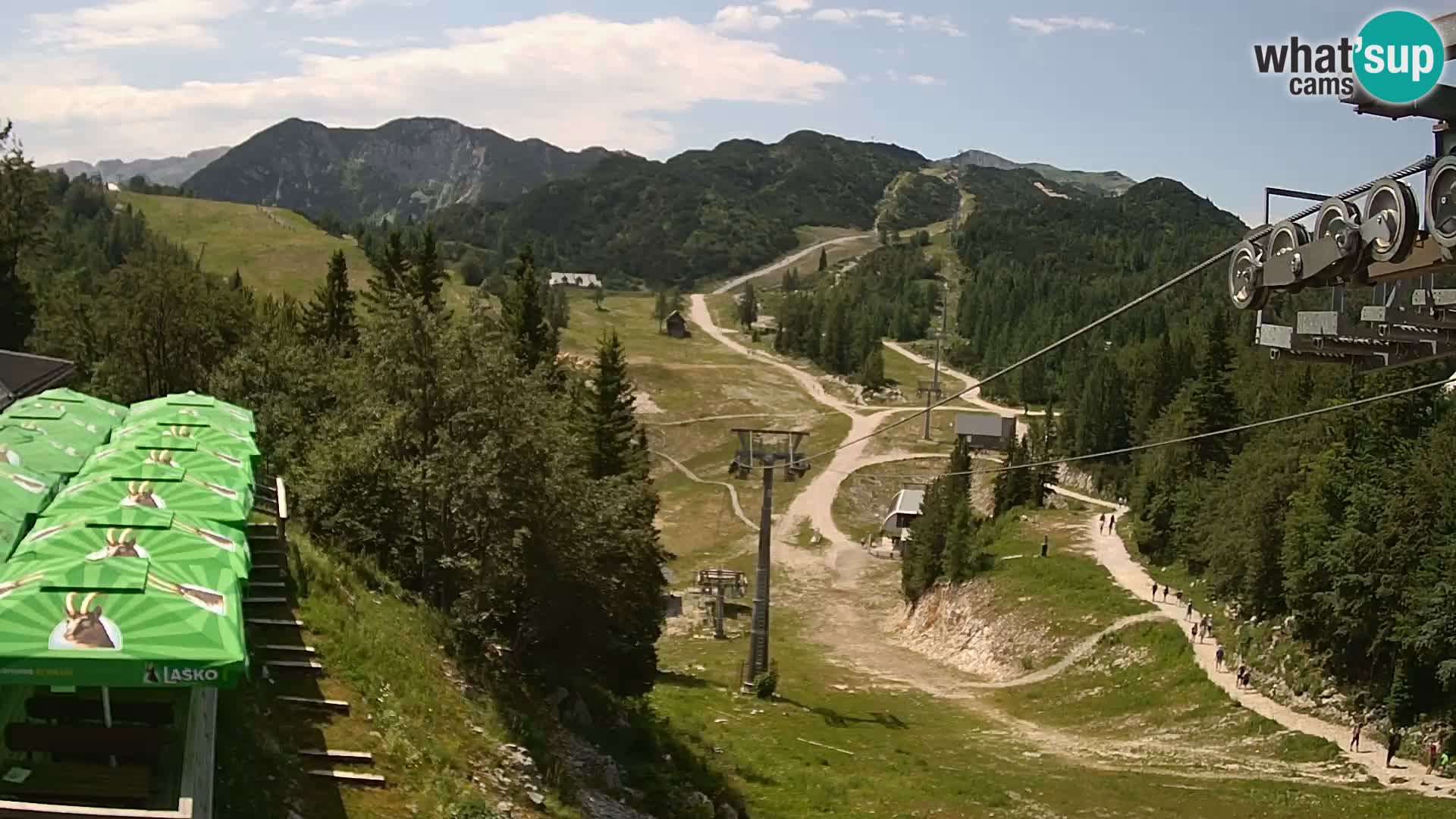 Vogel webcam livecam – Brunarica – Slovenia
