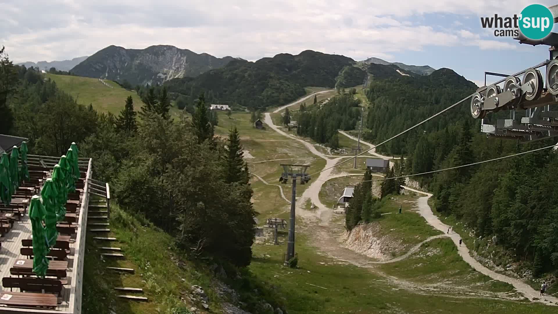 Vogel webcam en vivo – Brunarica – Eslovenia