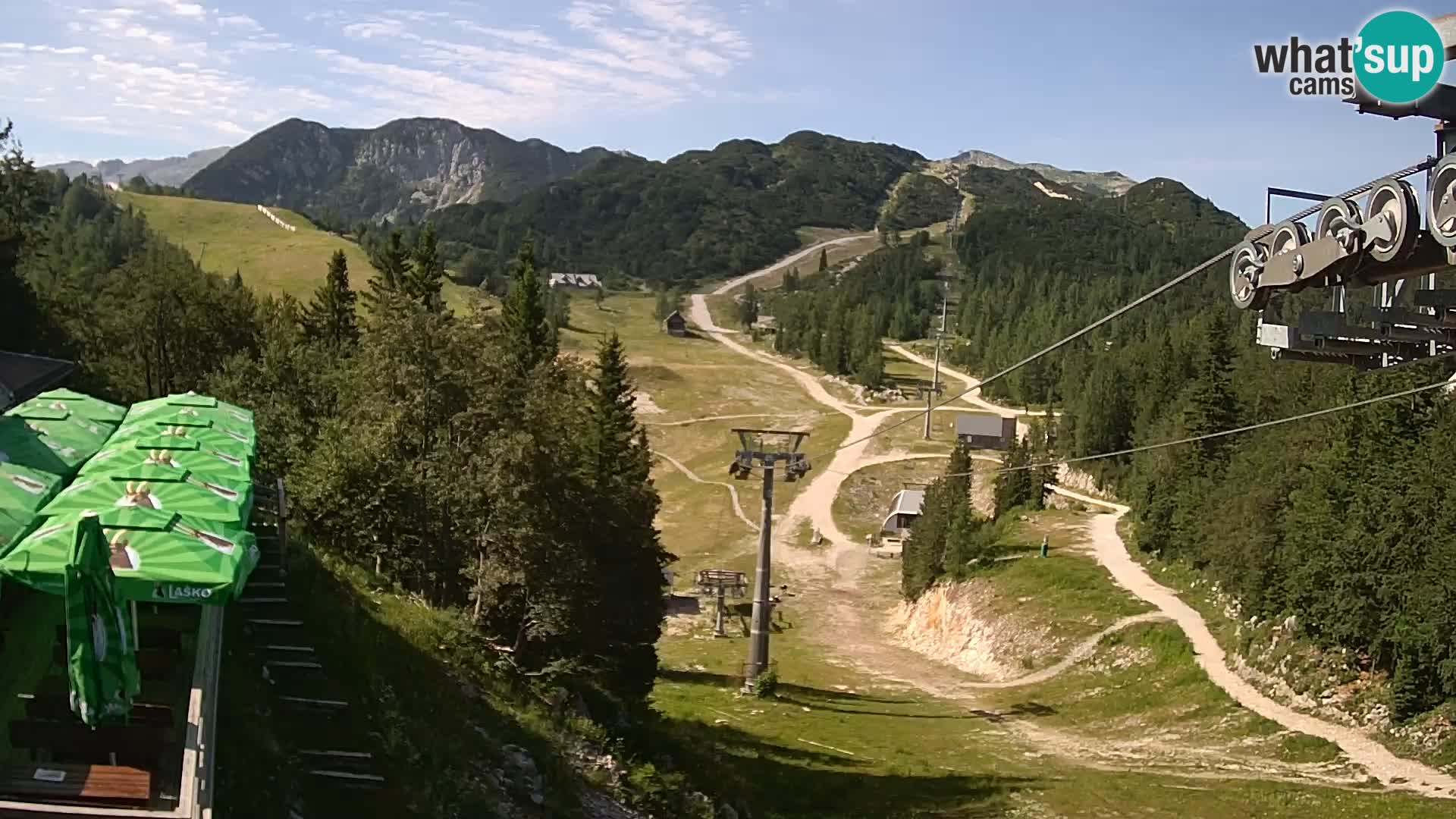 Vogel webcam en vivo – Brunarica – Eslovenia