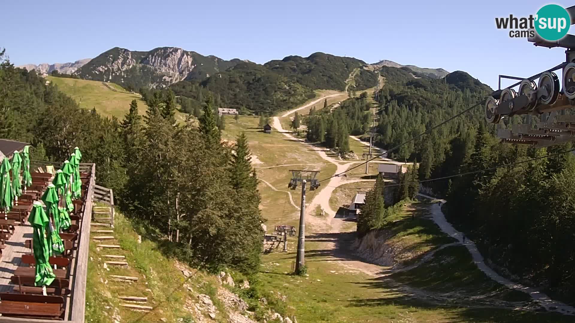 Vogel web kamera – Brunarica – Slovenija