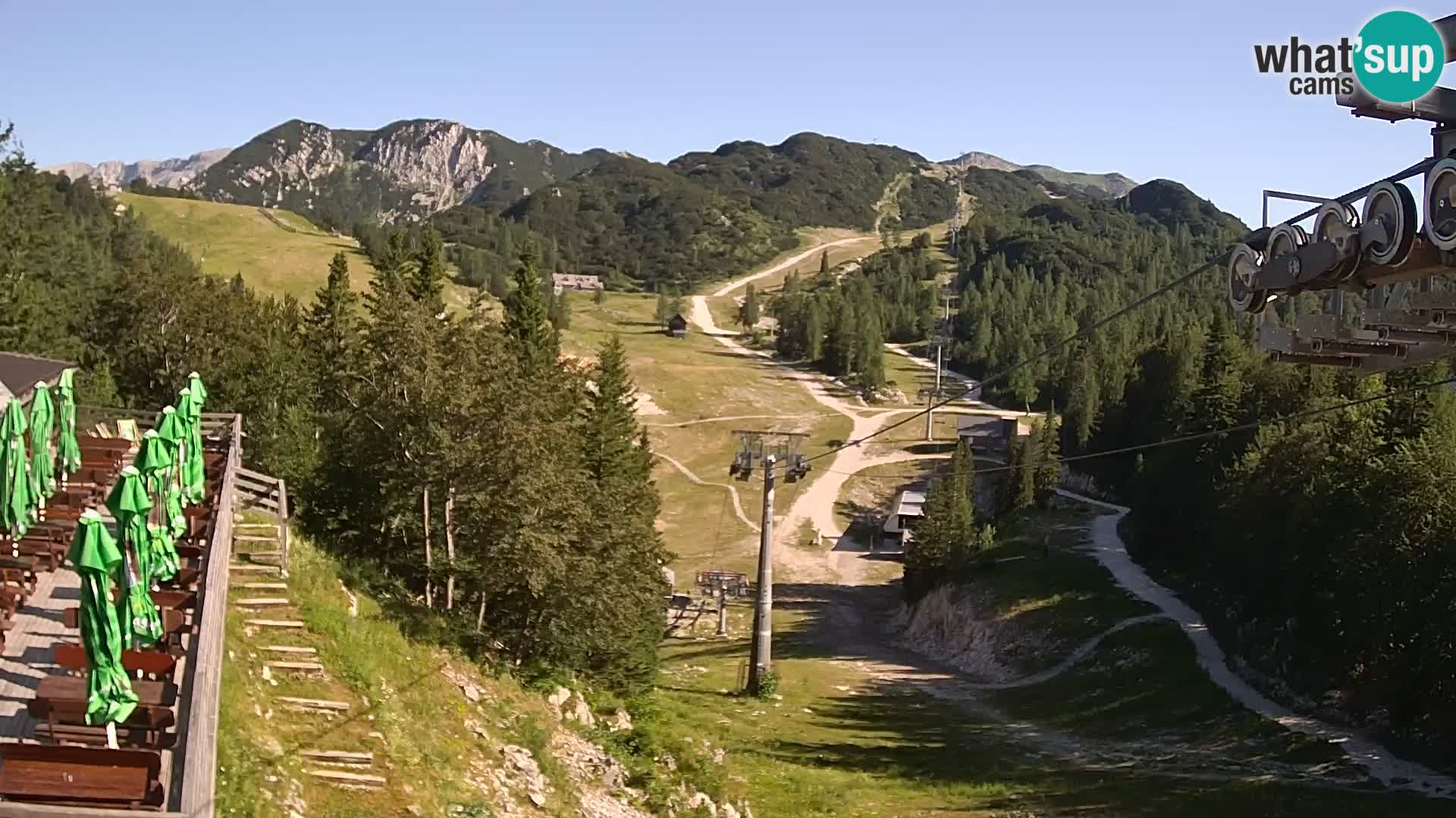 Vogel webcam en vivo – Brunarica – Eslovenia