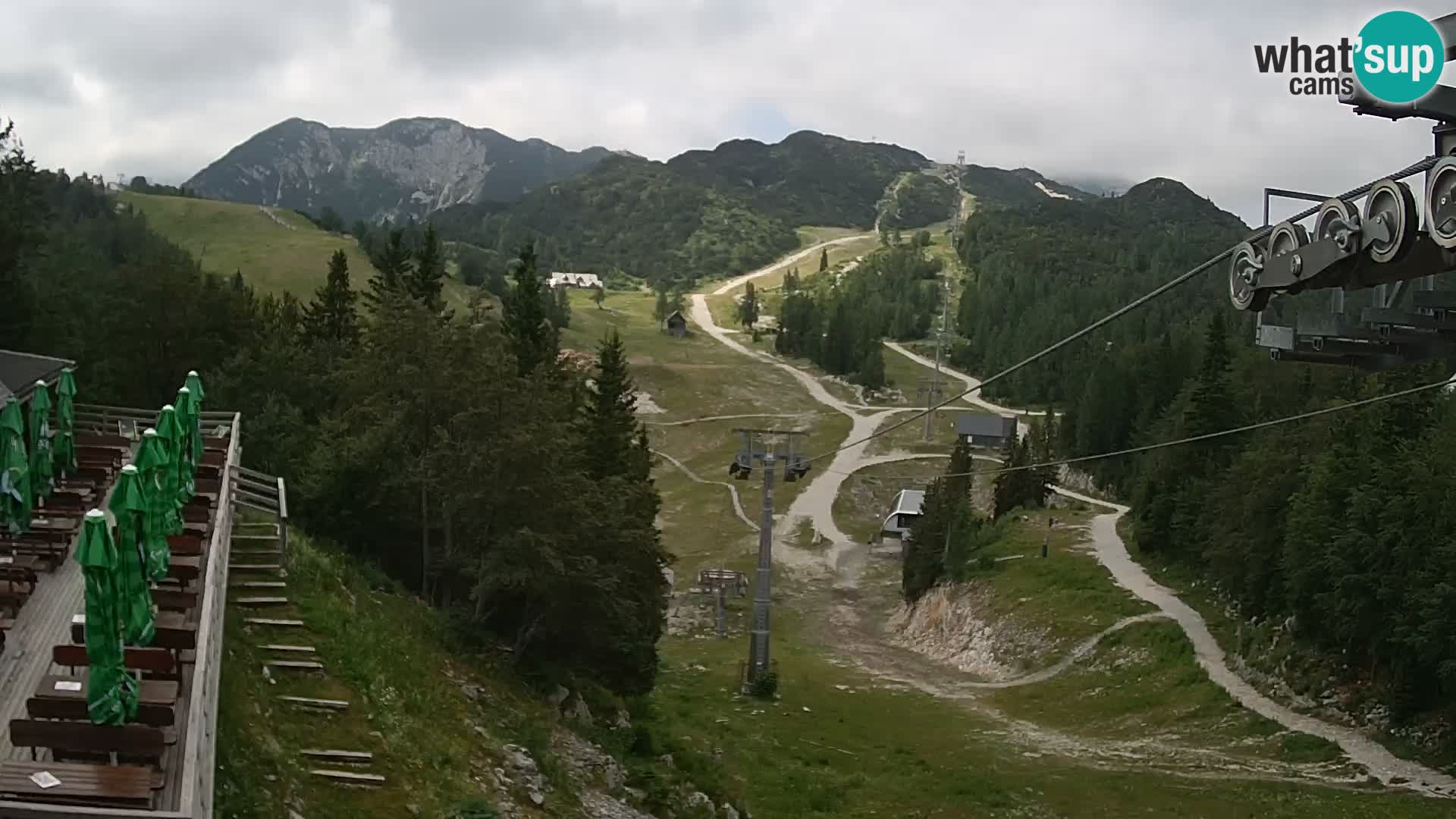 Vogel spletna kamera – Brunarica – Bohinj