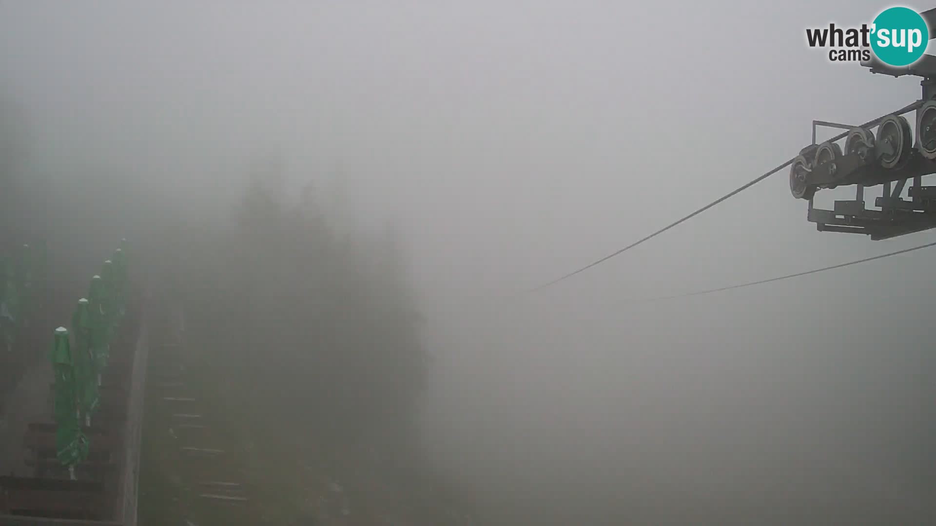 Vogel Live webcam – Brunarica – Slovenia