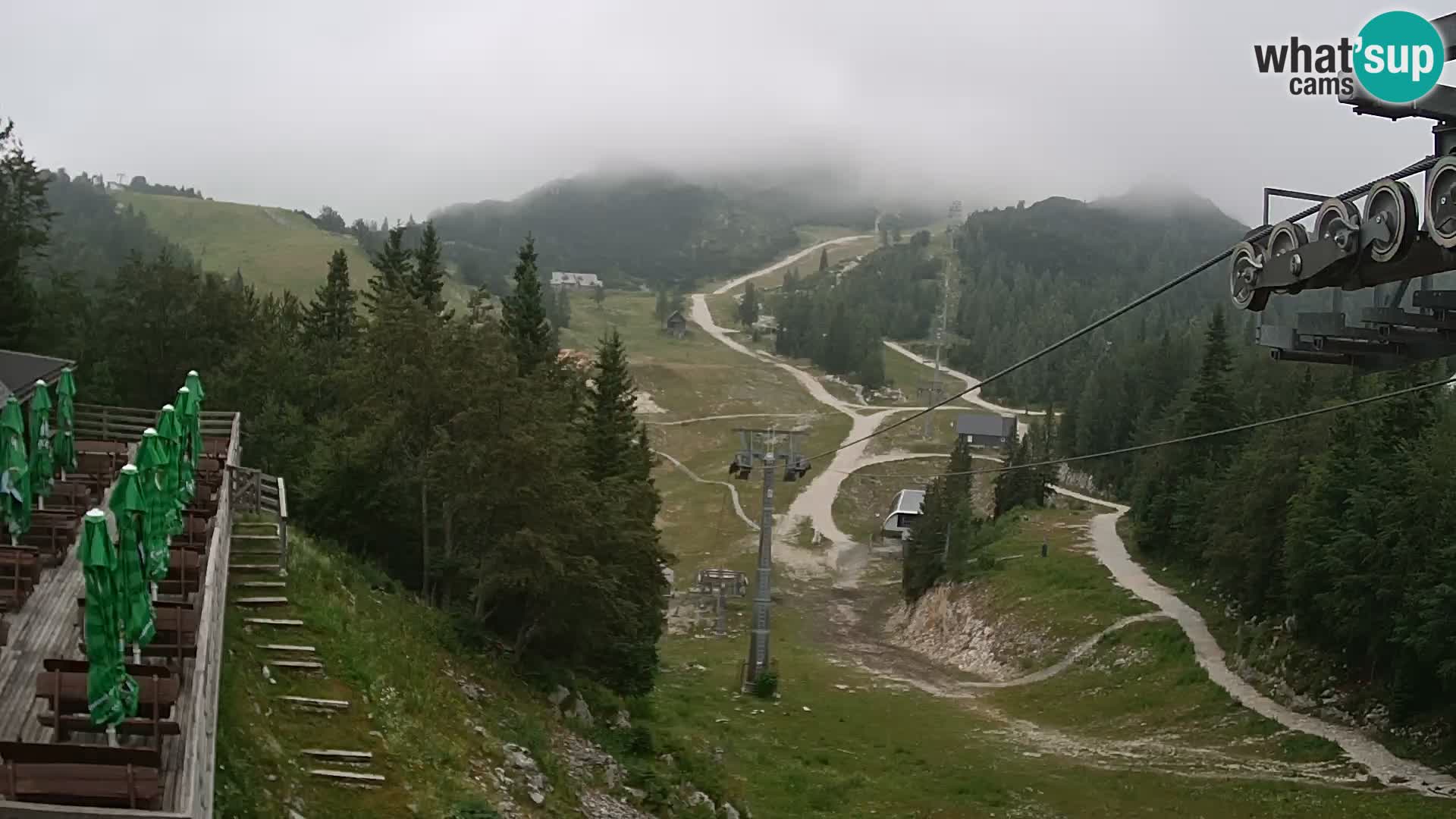 Vogel Live webcam – Brunarica – Slovénie