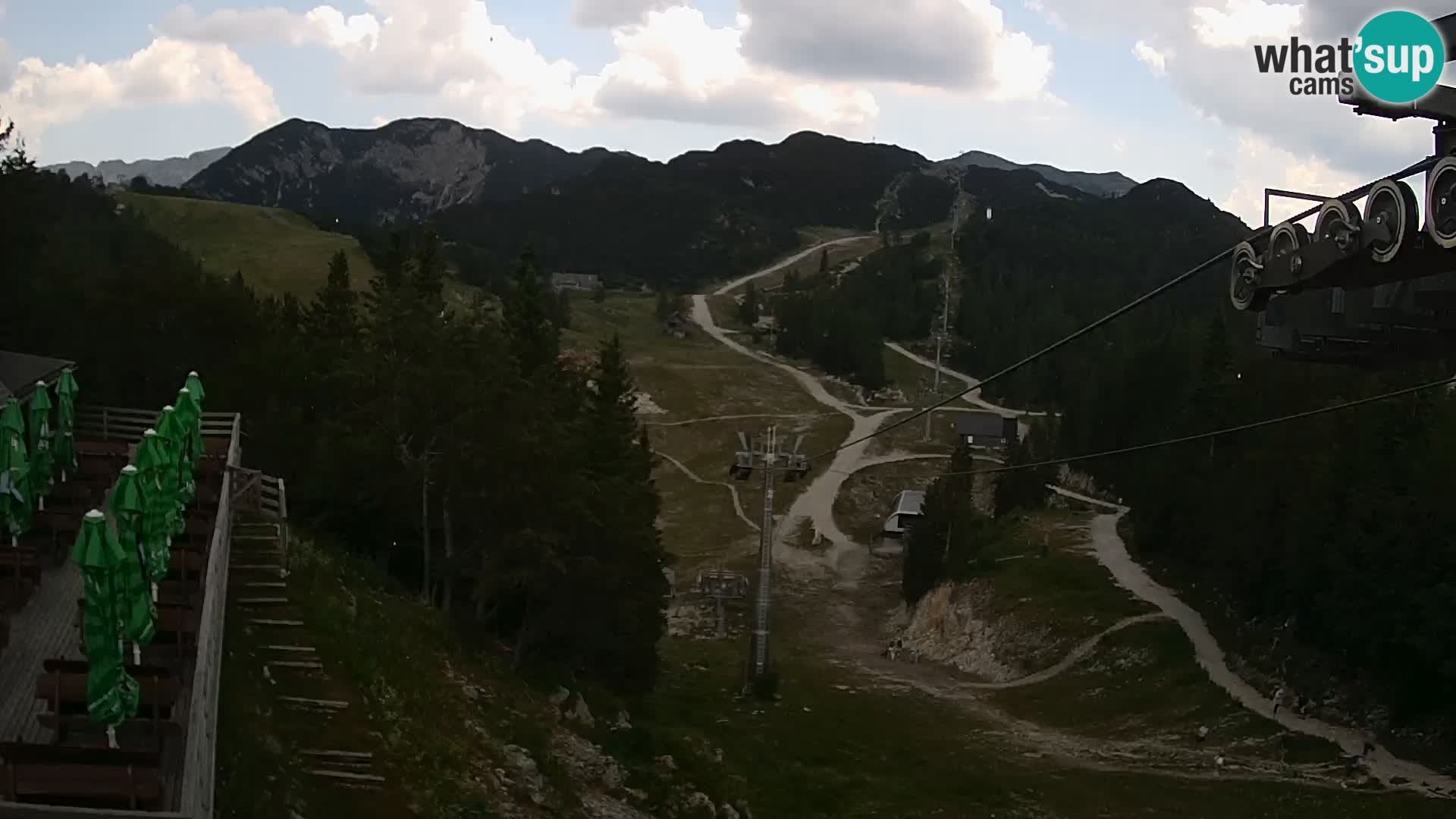 Vogel webcam kamera – Brunarica – Slowenien