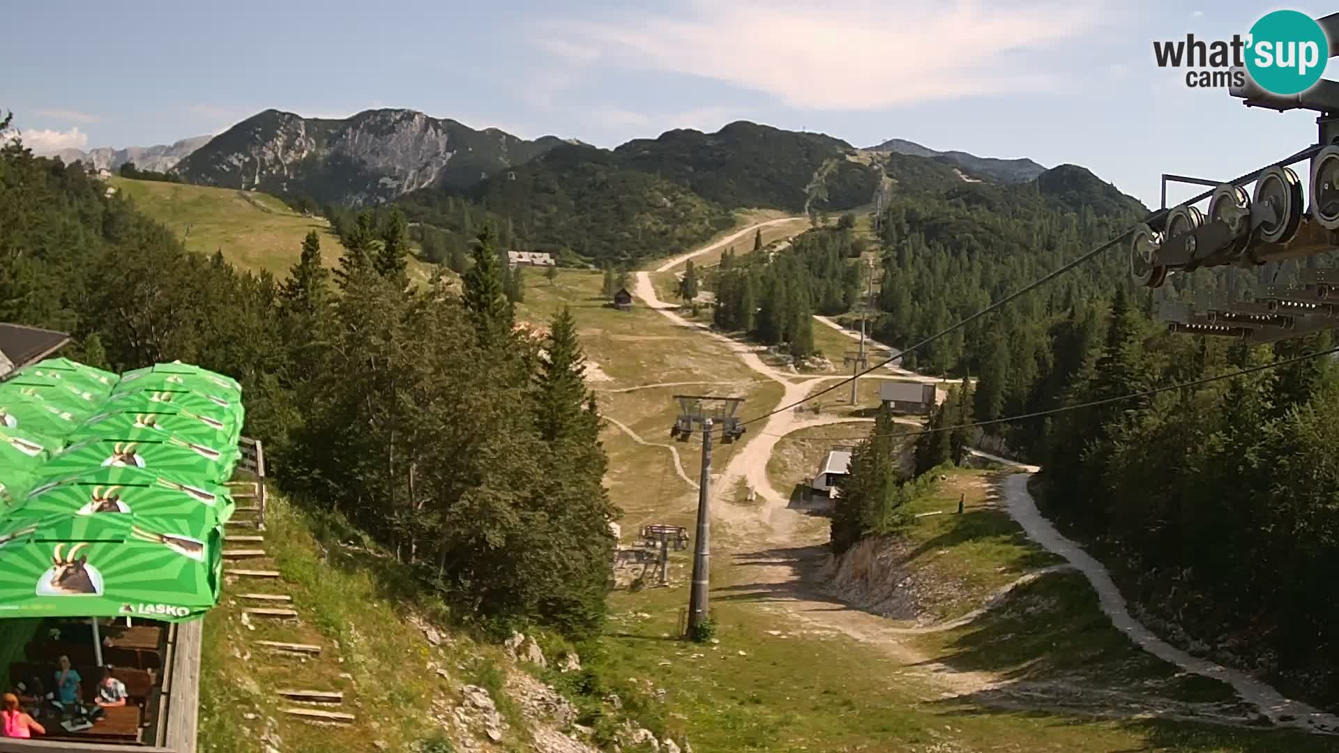 Vogel webcam kamera – Brunarica – Slowenien