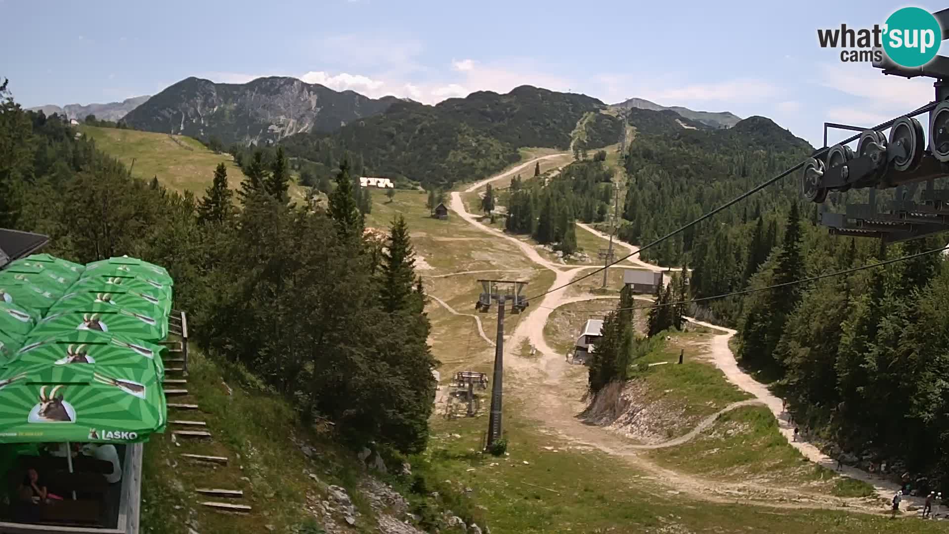 Vogel webcam livecam – Brunarica – Slovenia