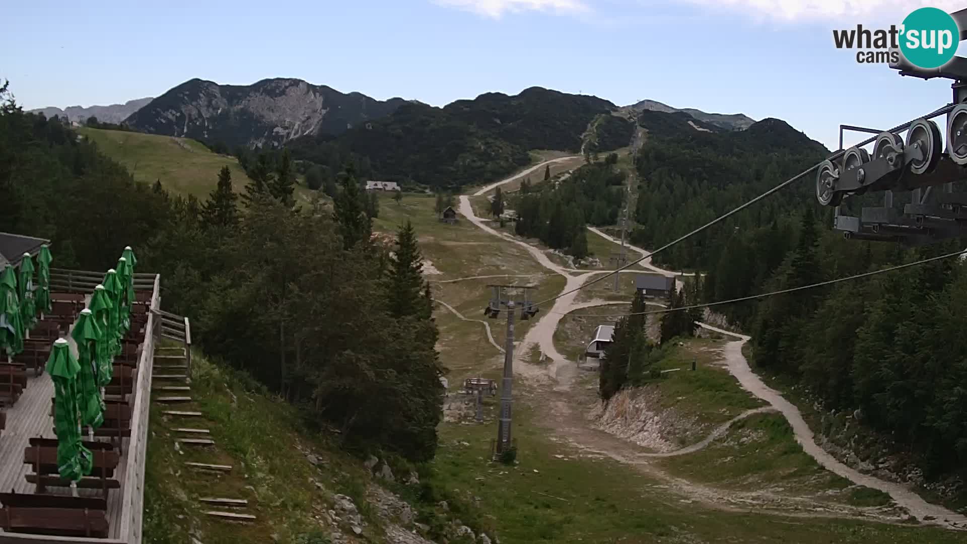 Vogel webcam kamera – Brunarica – Slowenien