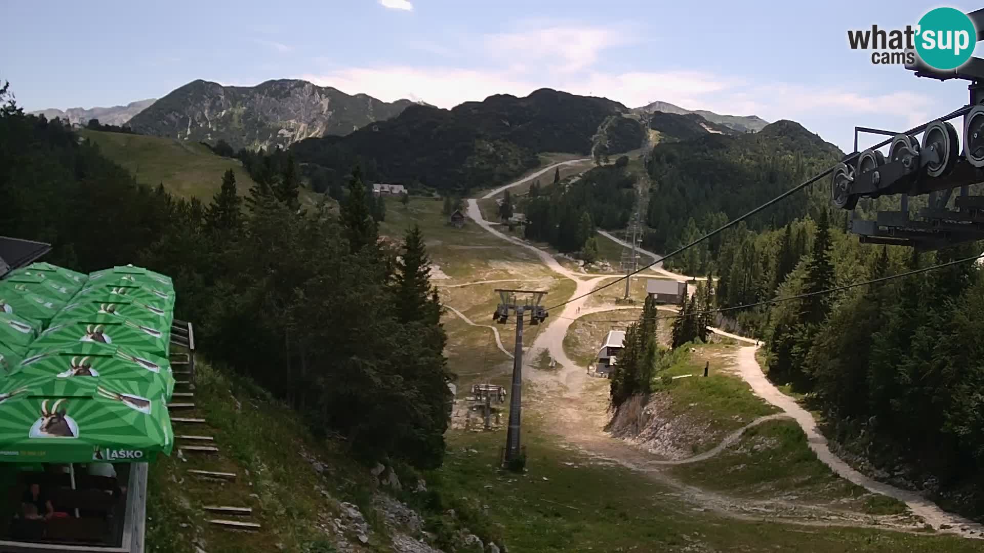 Vogel webcam en vivo – Brunarica – Eslovenia