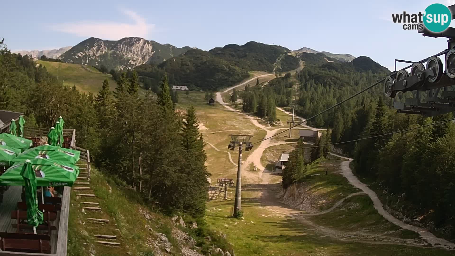 Vogel webcam livecam – Brunarica – Slovenia