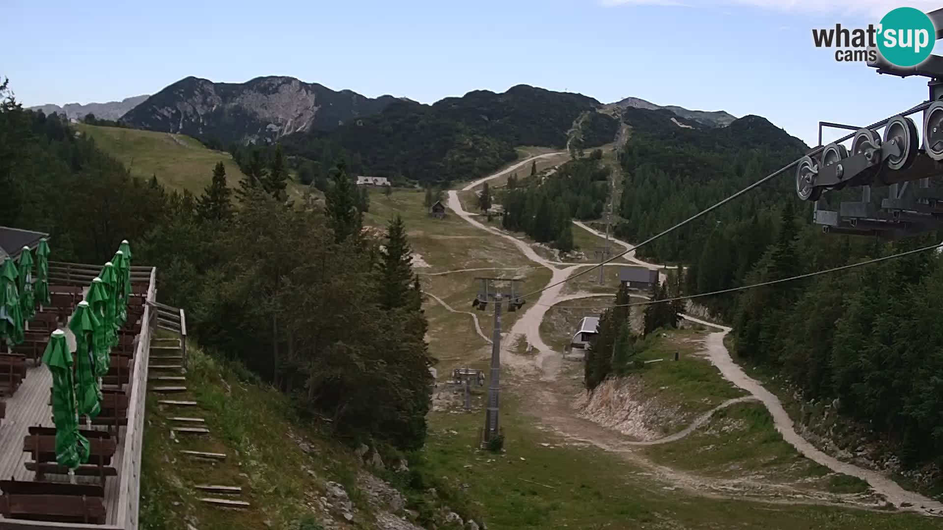 Vogel web kamera – Brunarica – Slovenija