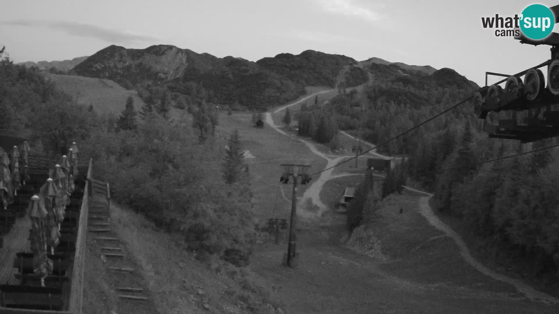 Vogel webcam kamera – Brunarica – Slowenien