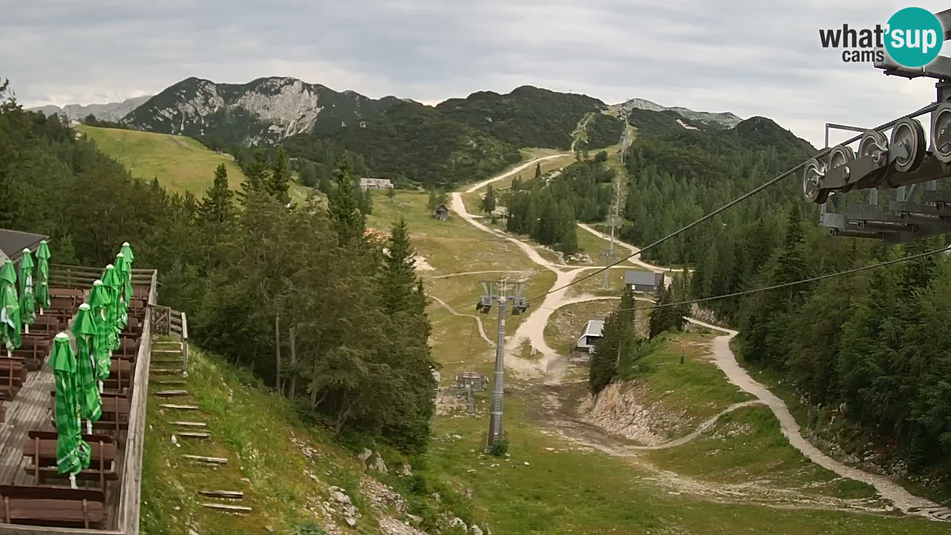 Vogel webcam en vivo – Brunarica – Eslovenia