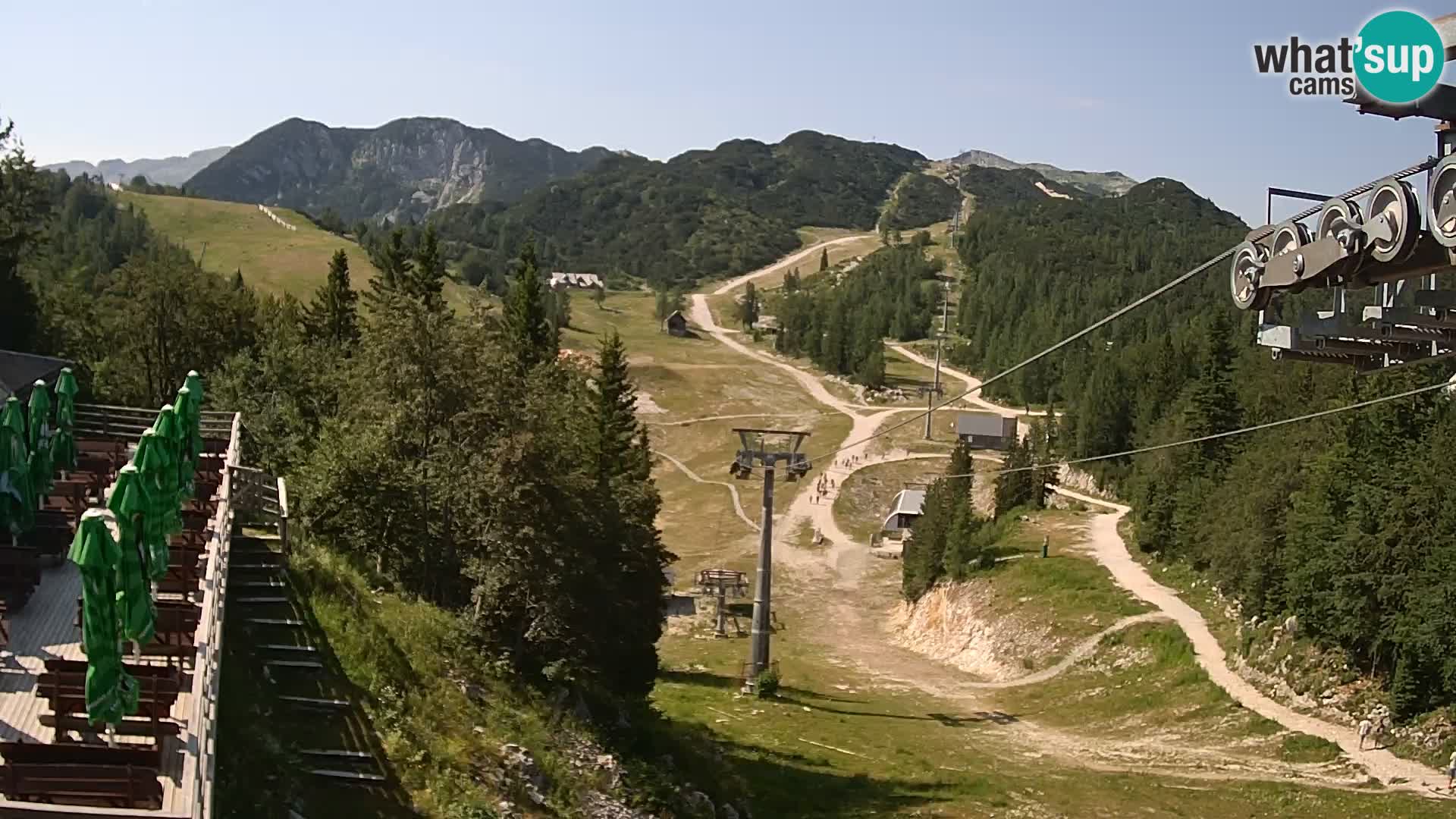 Vogel webcam livecam – Brunarica – Slovenia