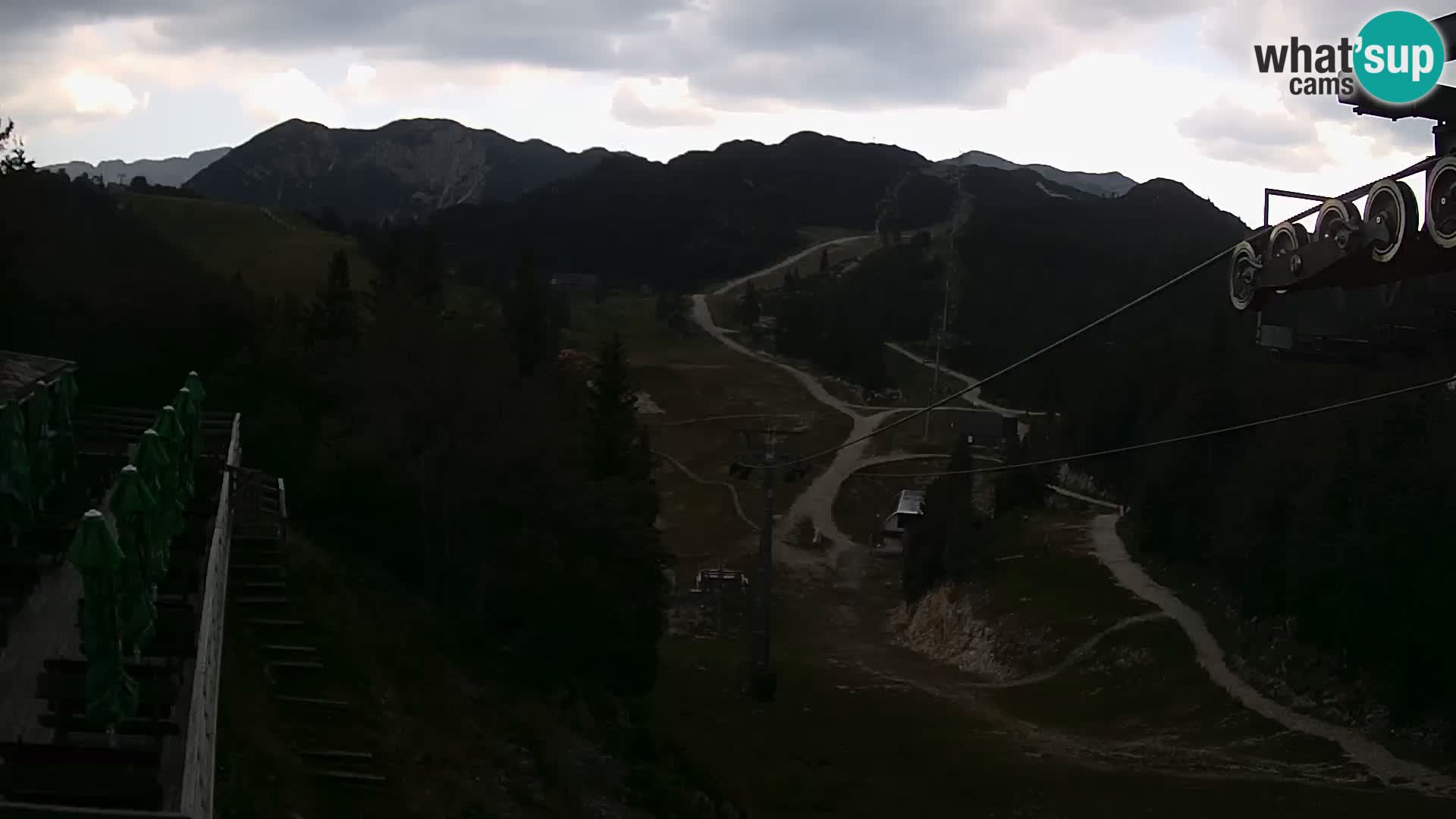 Vogel Live webcam – Brunarica – Slovénie