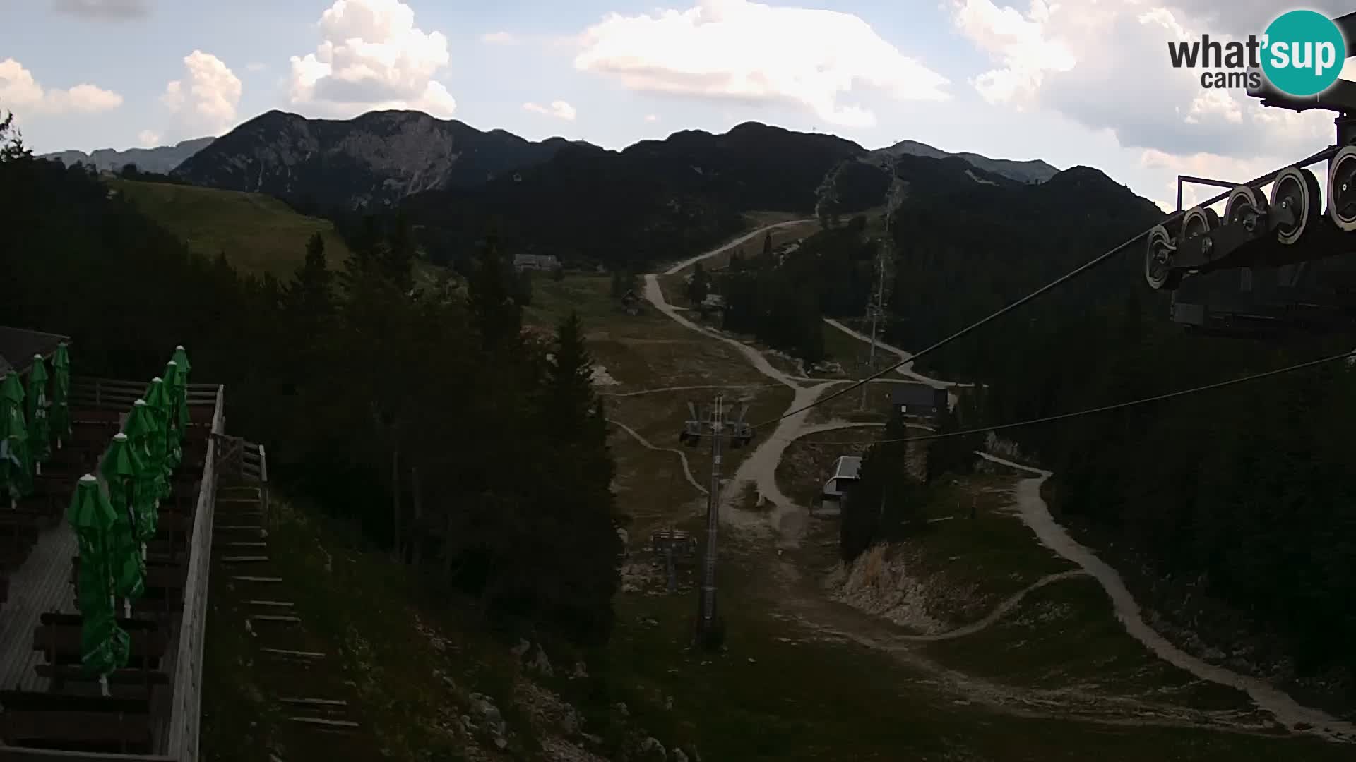 Vogel webcam kamera – Brunarica – Slowenien