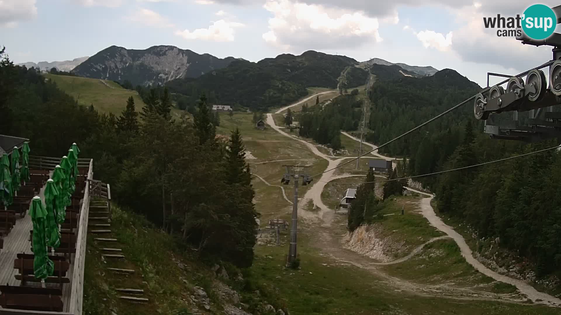 Vogel web kamera – Brunarica – Slovenija