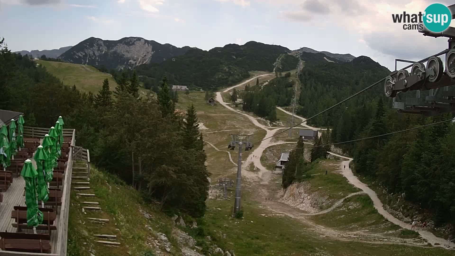 Vogel webcam kamera – Brunarica – Slowenien
