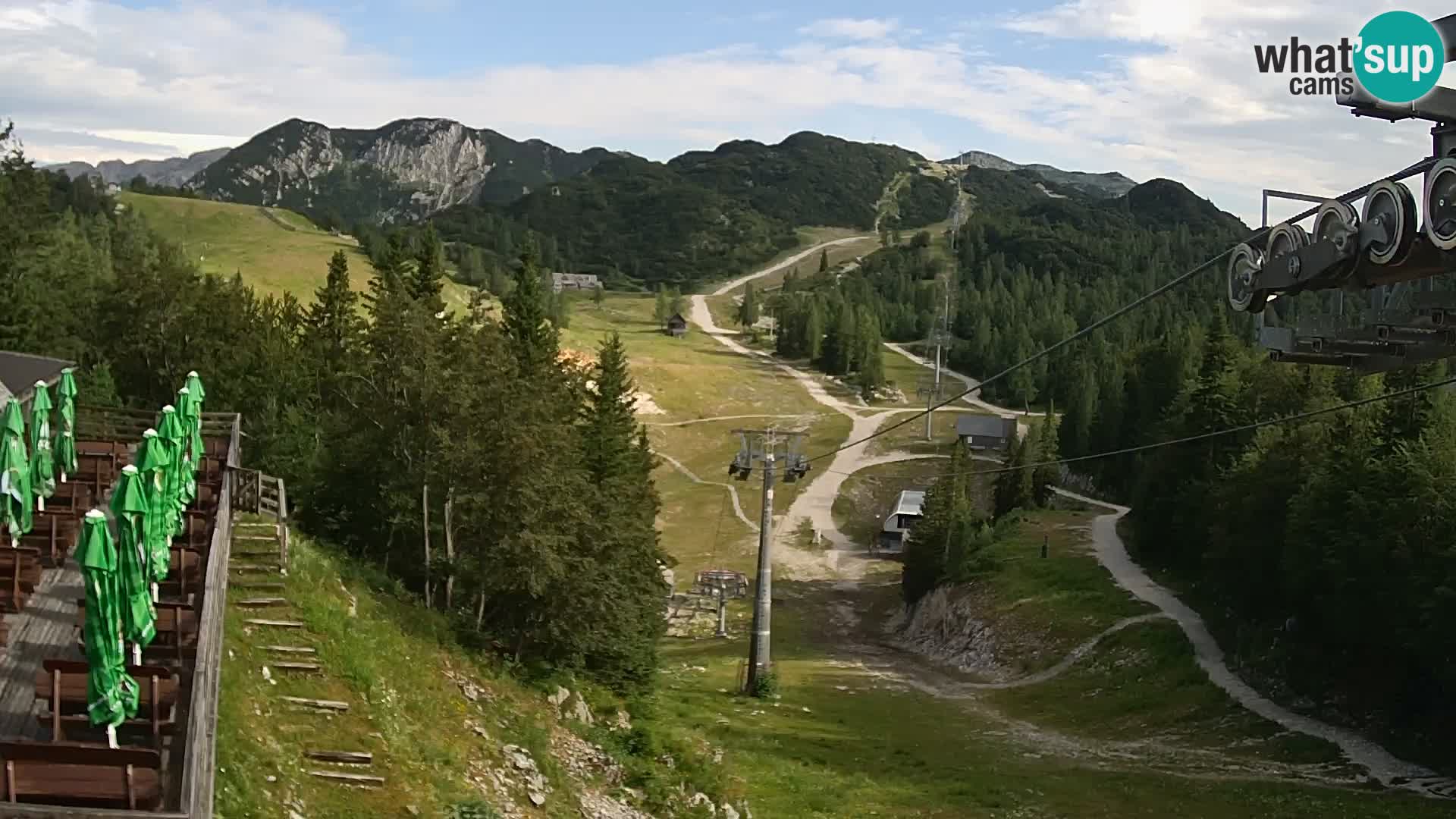 Vogel Live webcam – Brunarica – Slovenia